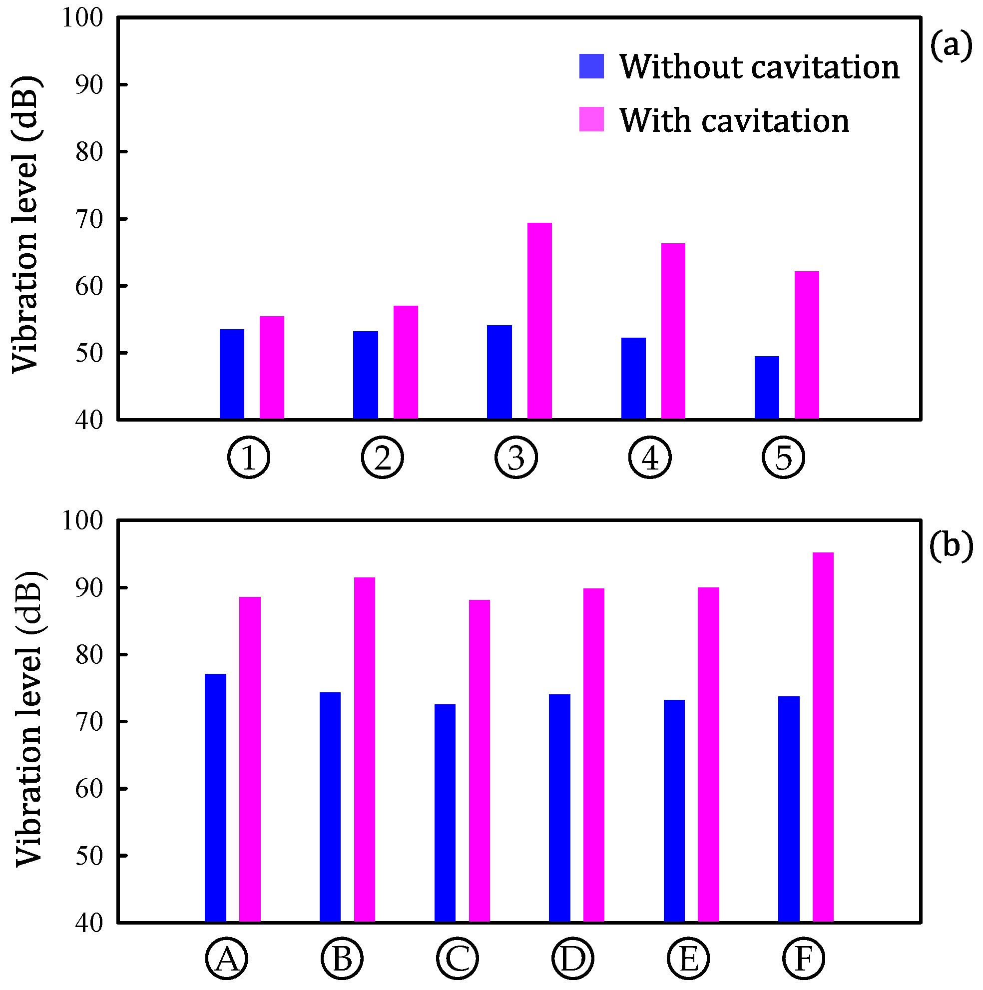Applsci 15 05737 g015