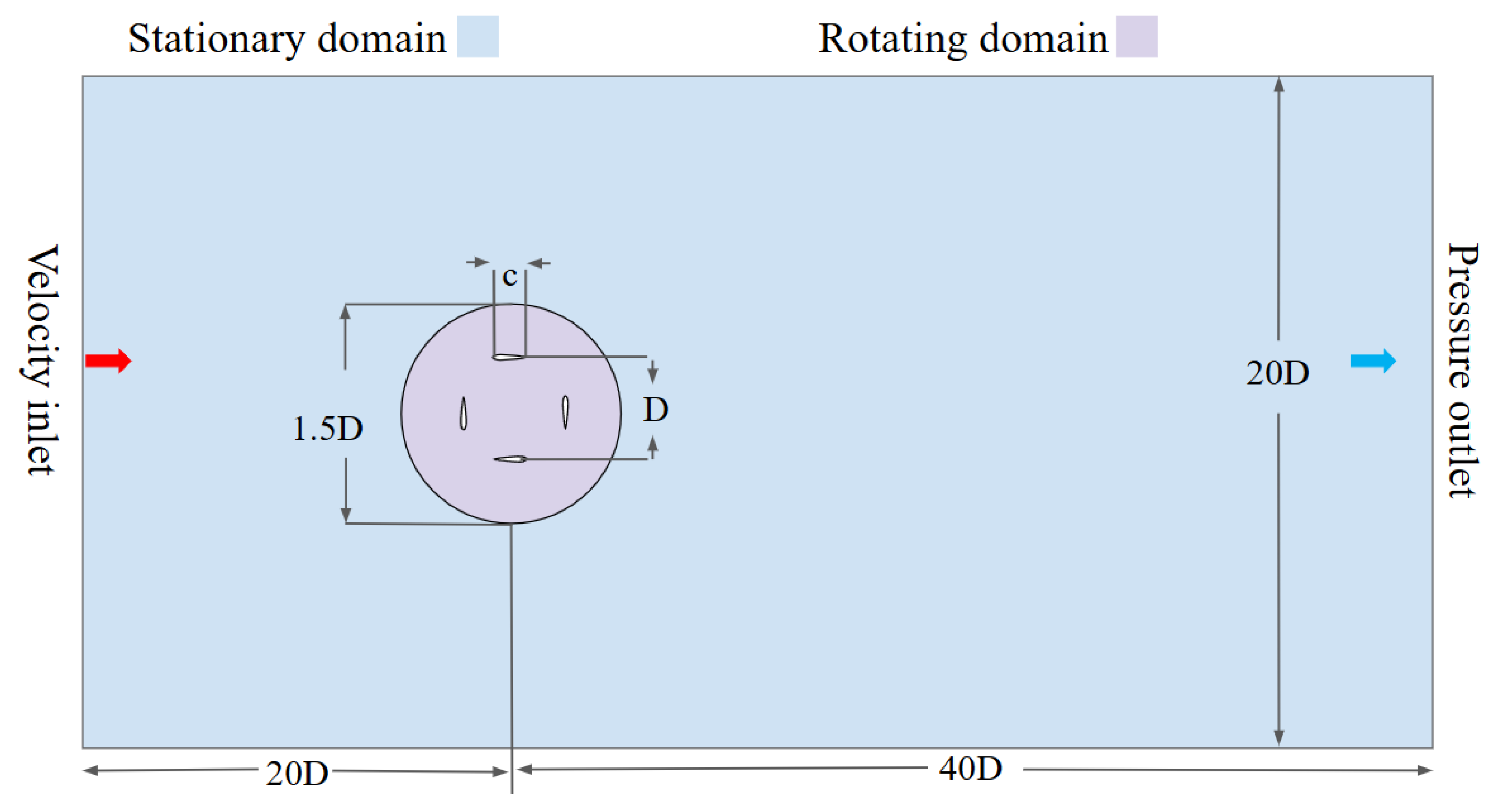 Applsci 15 05739 g003