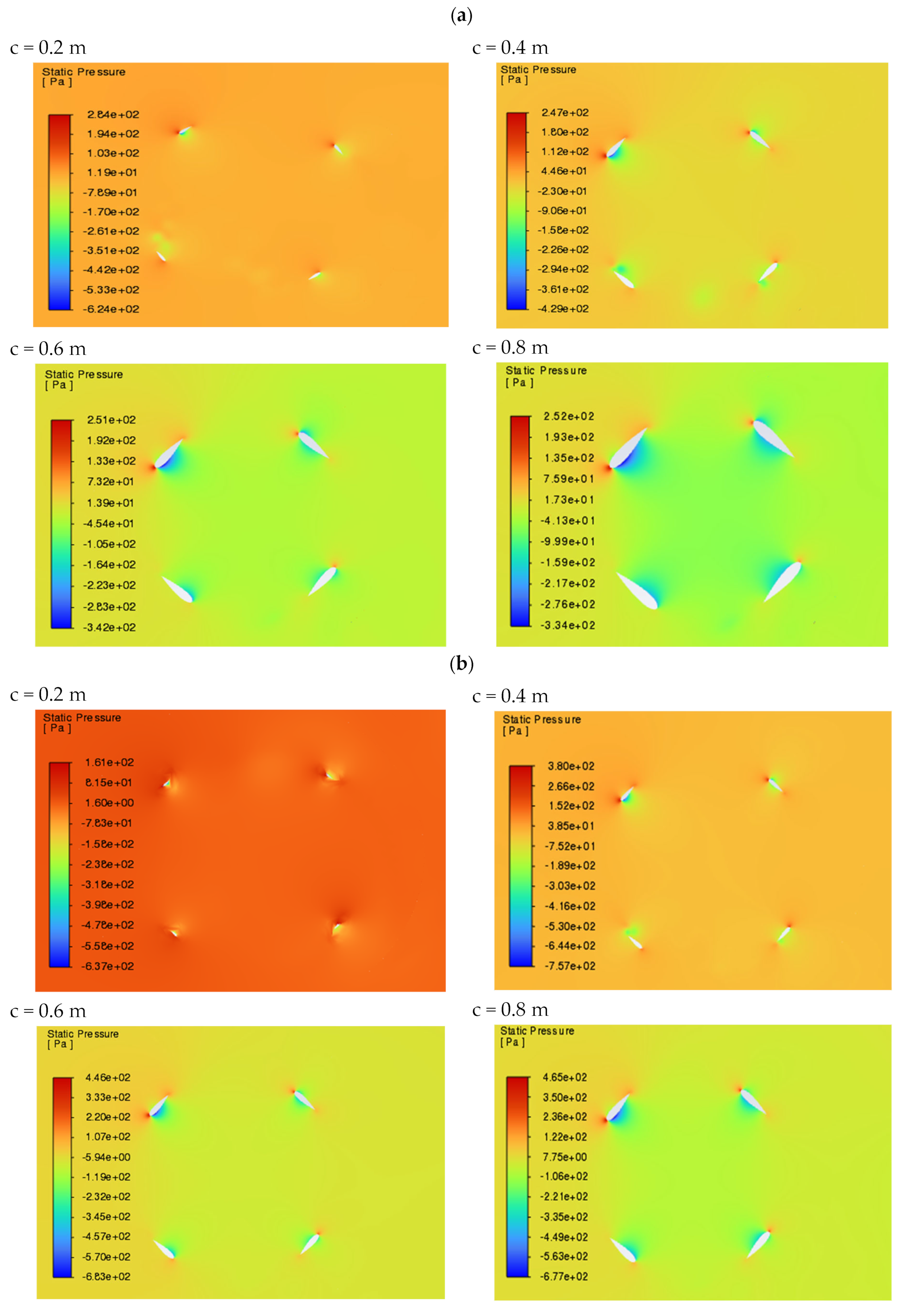 Applsci 15 05739 g008a