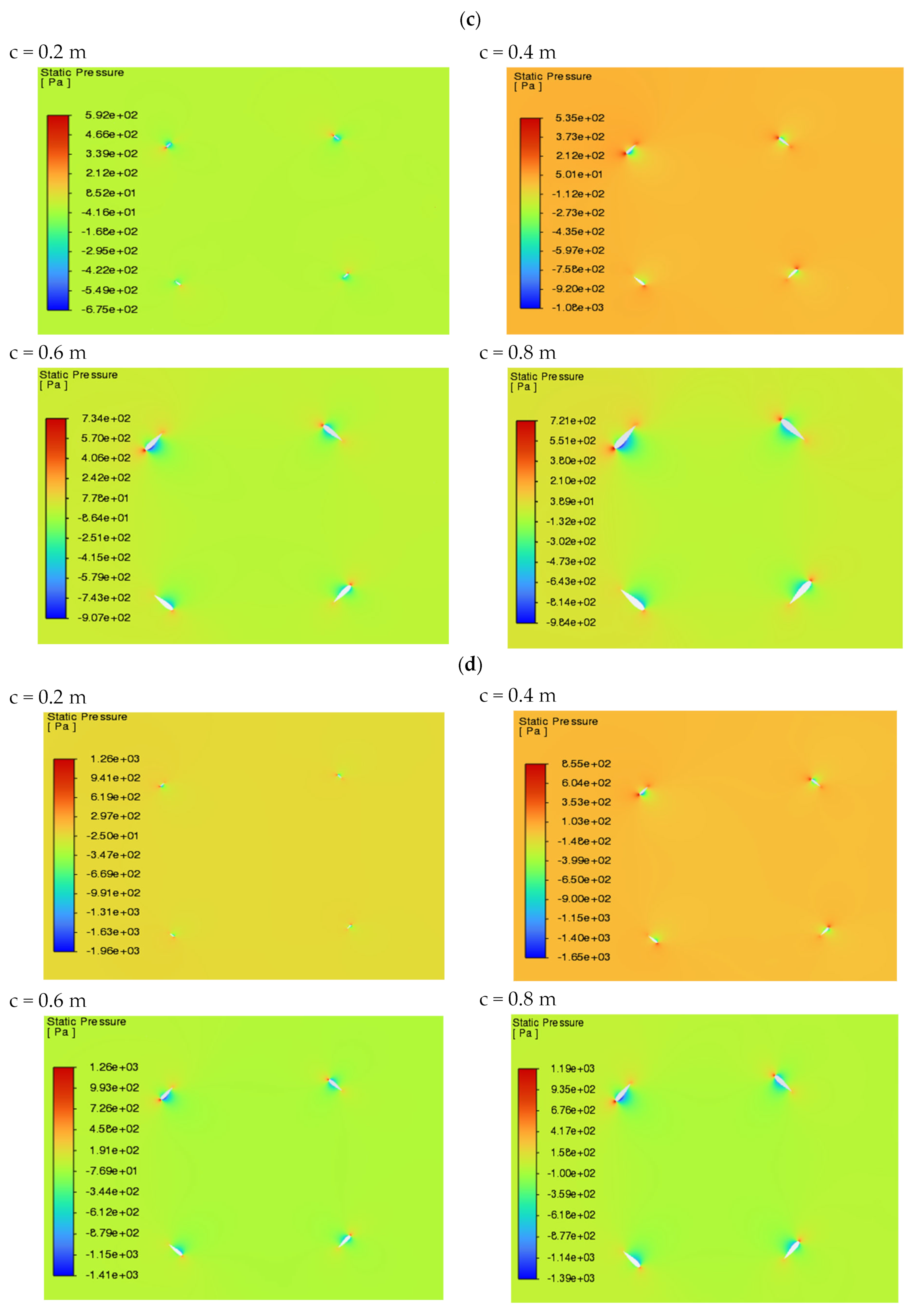 Applsci 15 05739 g008b