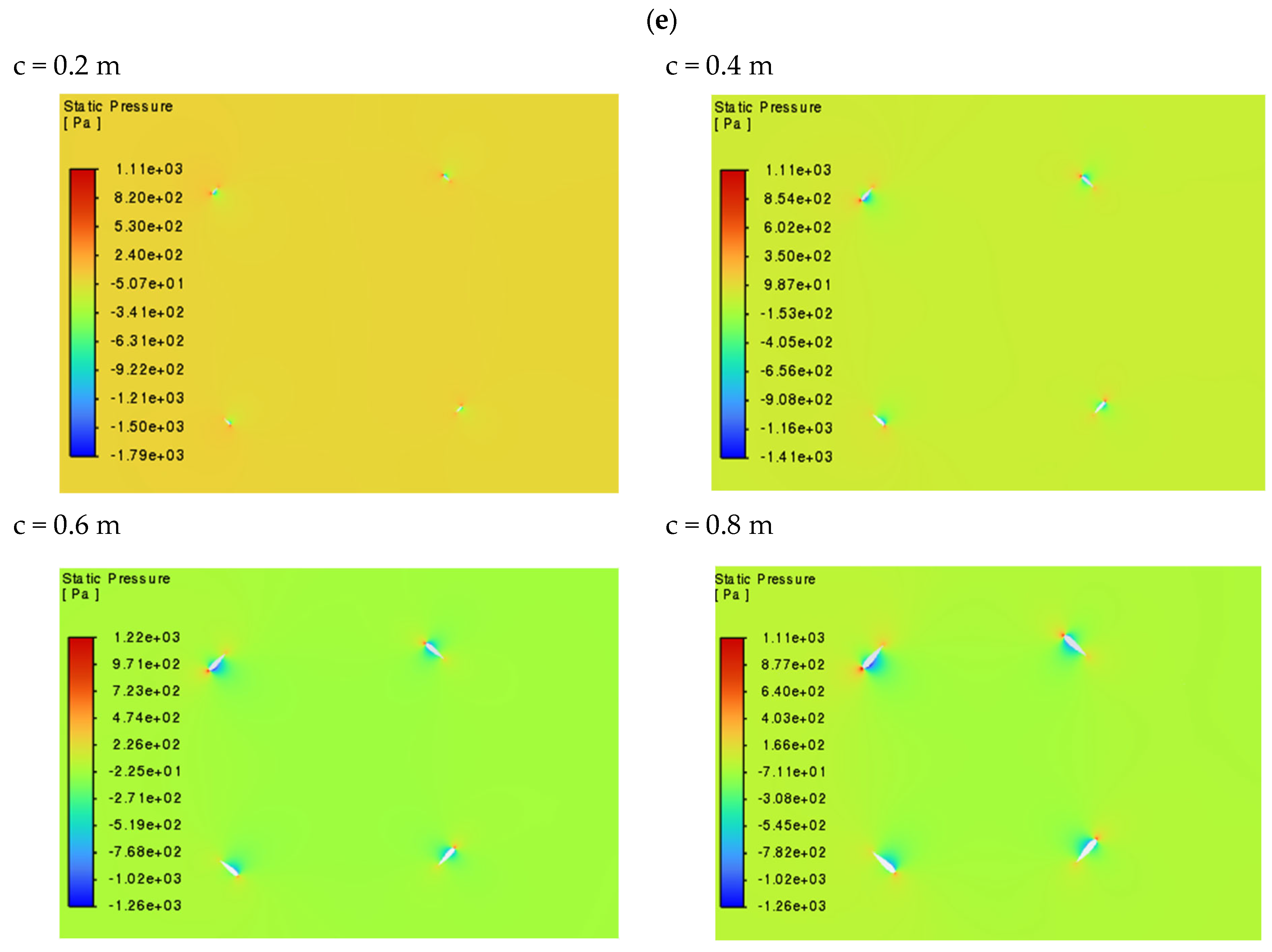 Applsci 15 05739 g008c