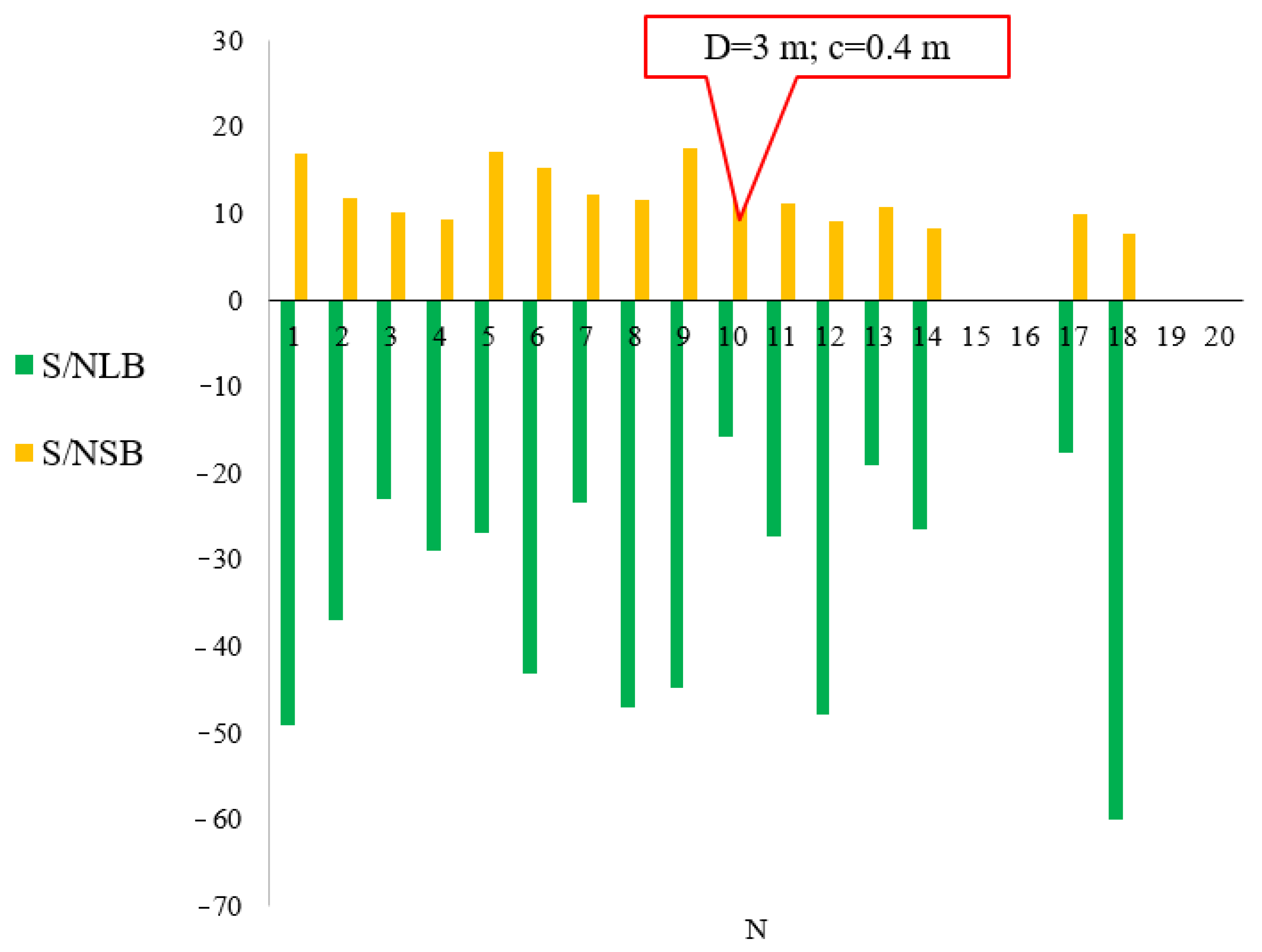 Applsci 15 05739 g016