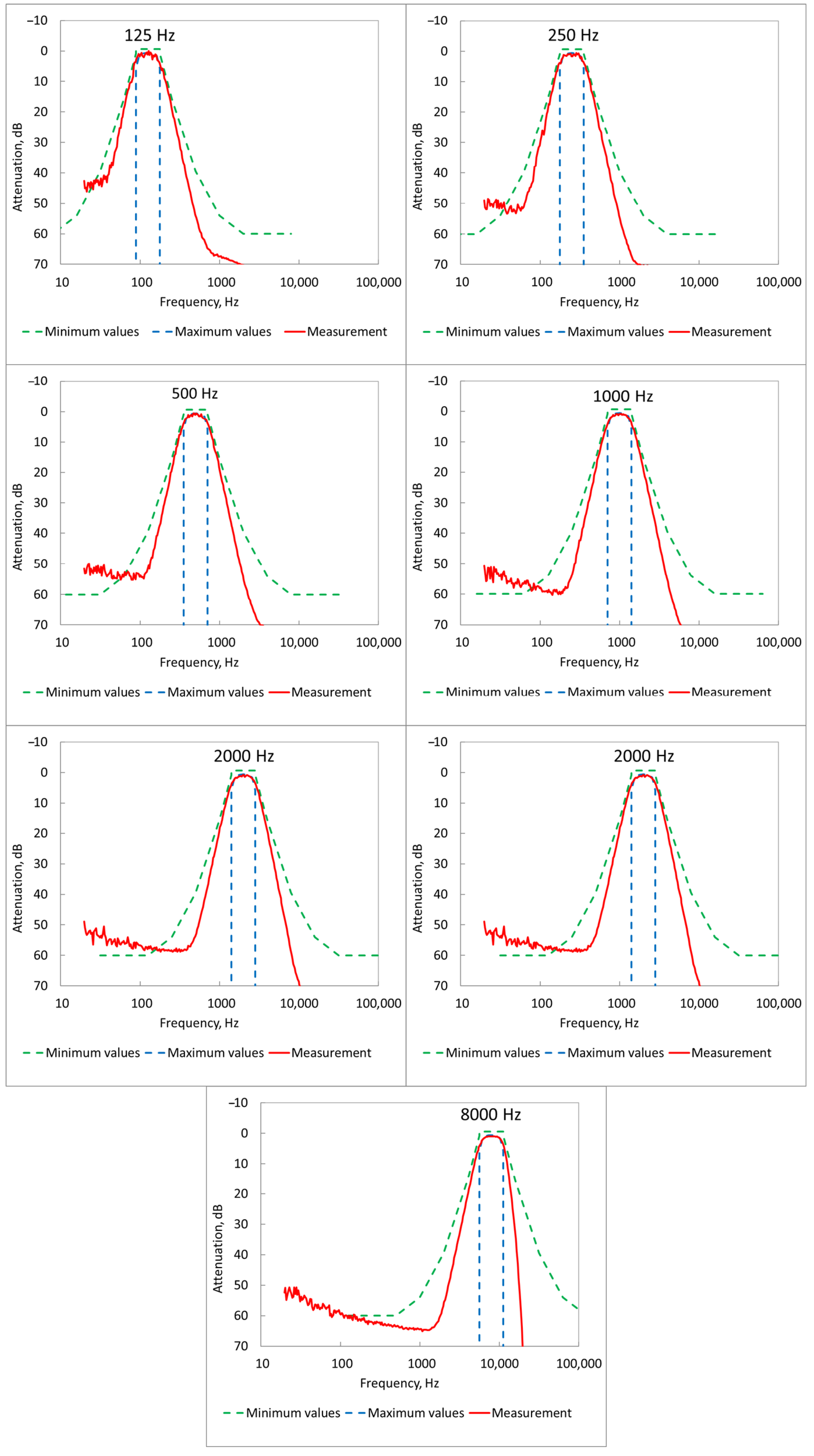 Applsci 15 05741 g003