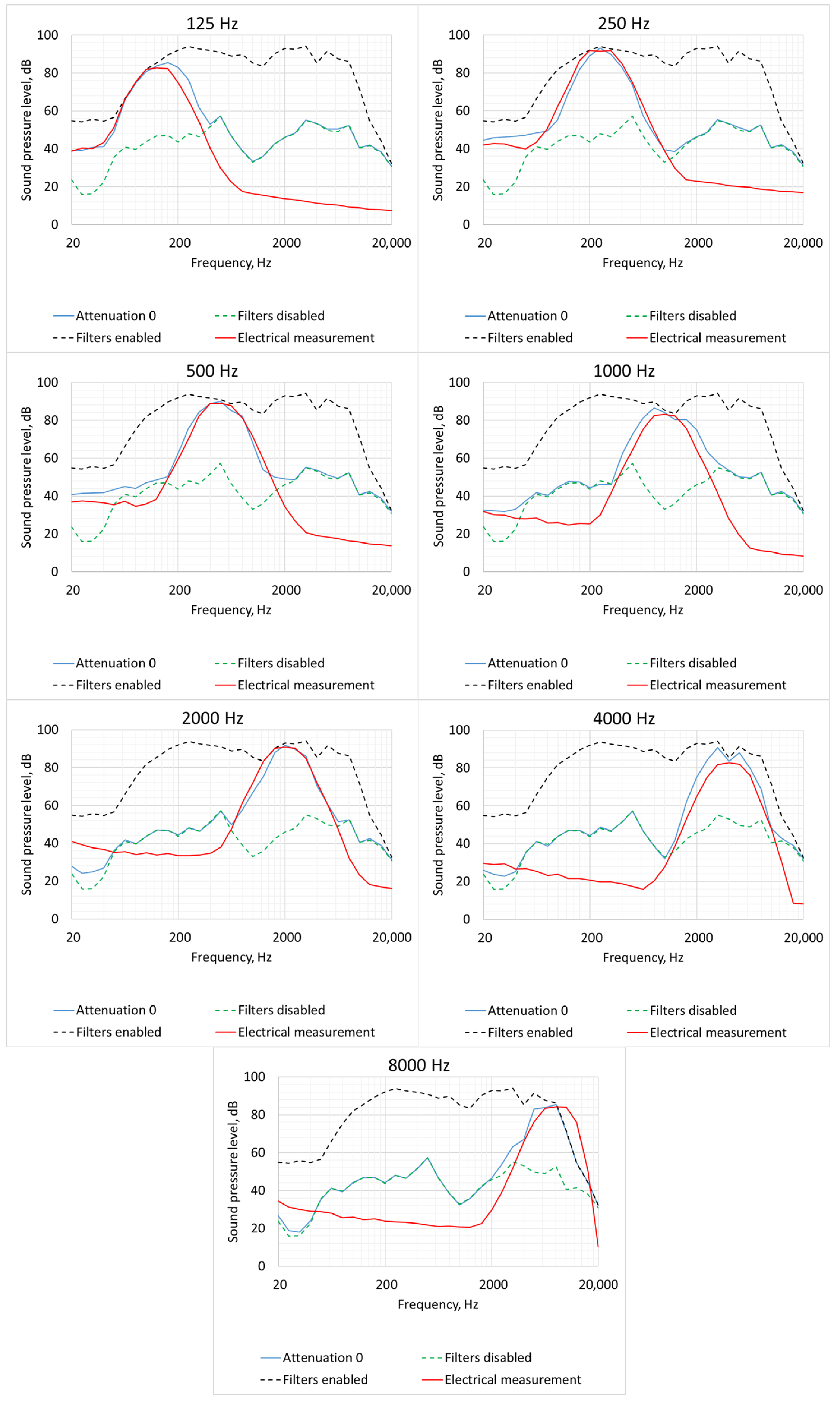 Applsci 15 05741 g004