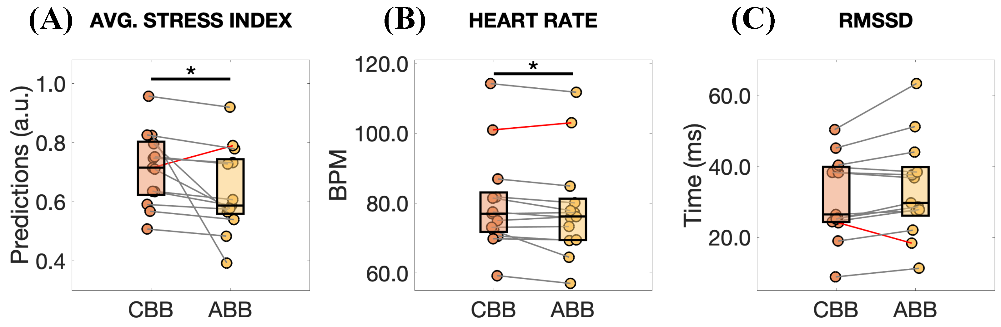 Applsci 15 05742 g007