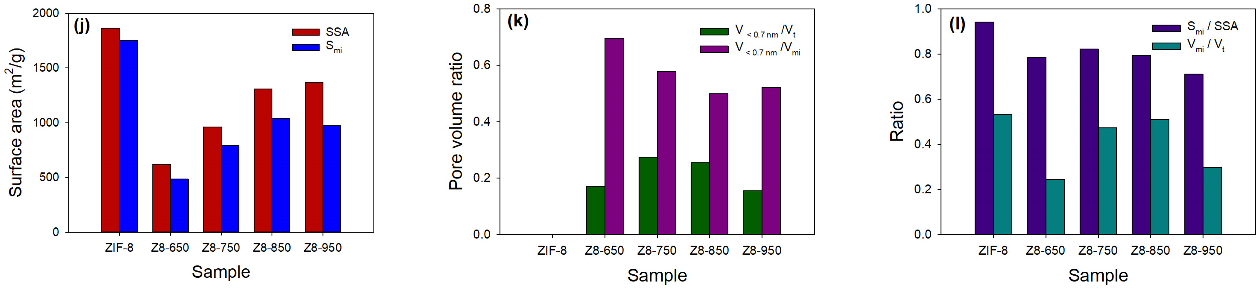 Applsci 15 05743 g003b