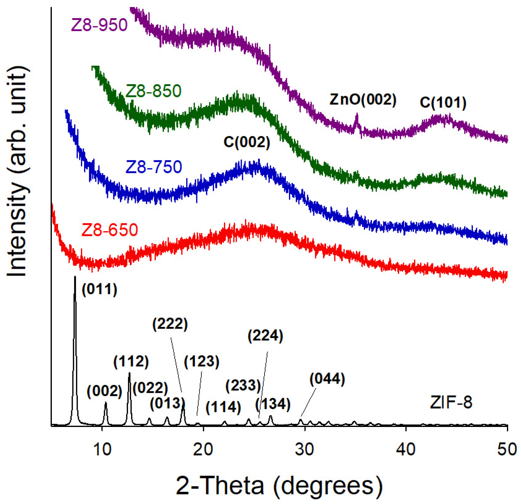 Applsci 15 05743 g004