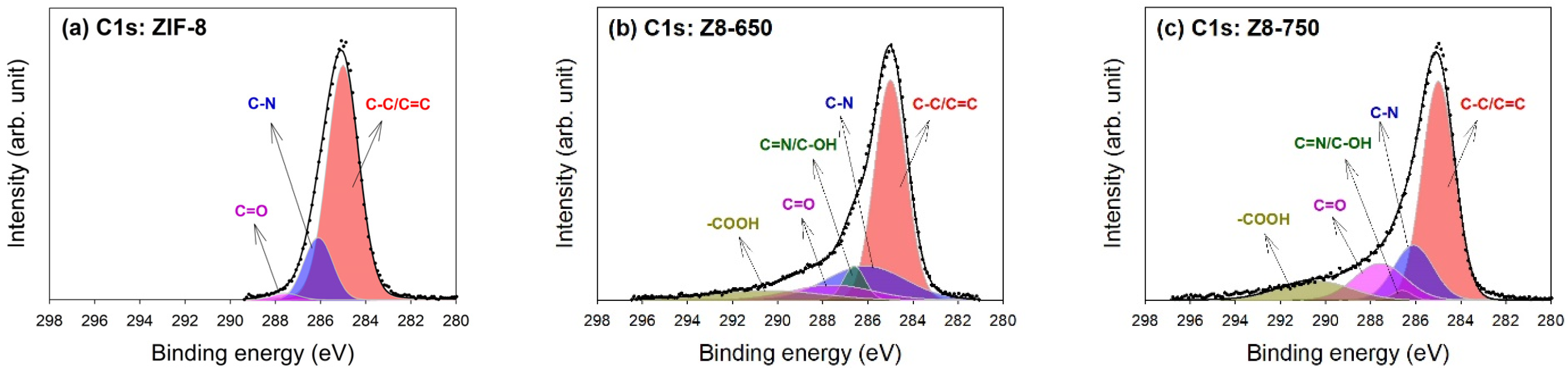 Applsci 15 05743 g006a