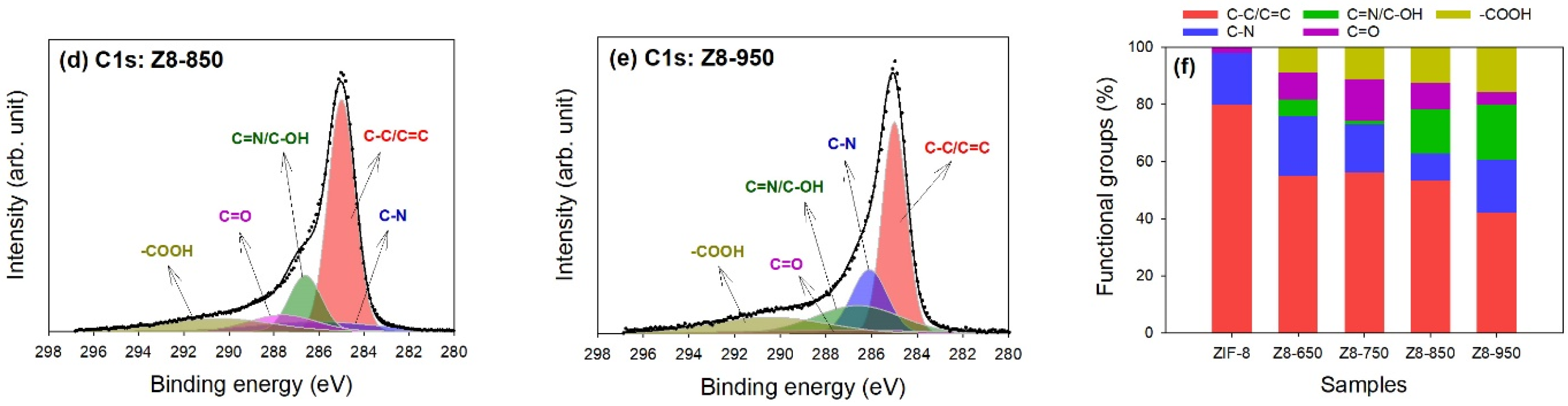 Applsci 15 05743 g006b