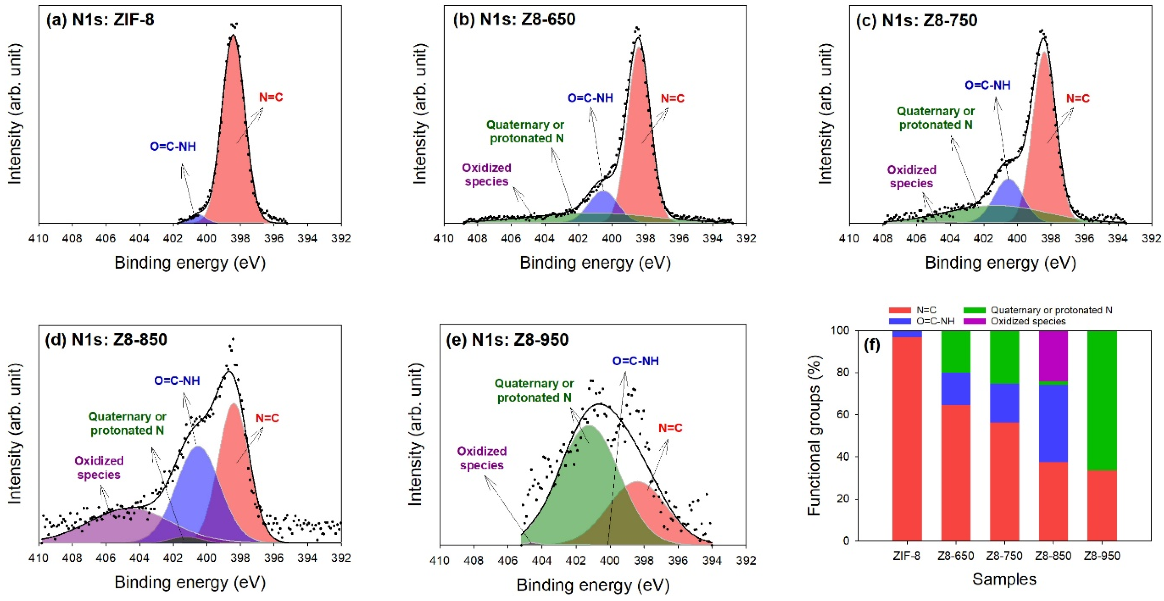 Applsci 15 05743 g007
