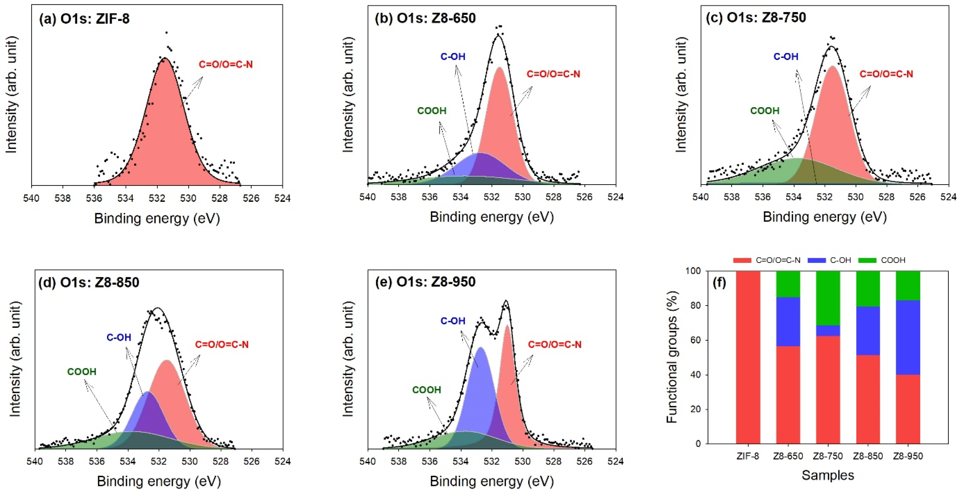 Applsci 15 05743 g008