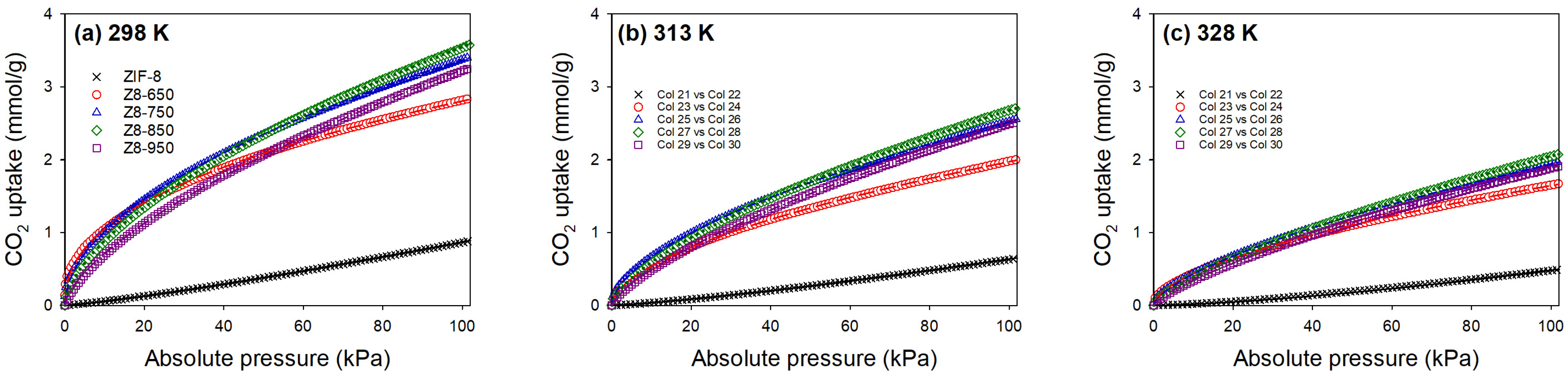 Applsci 15 05743 g010a