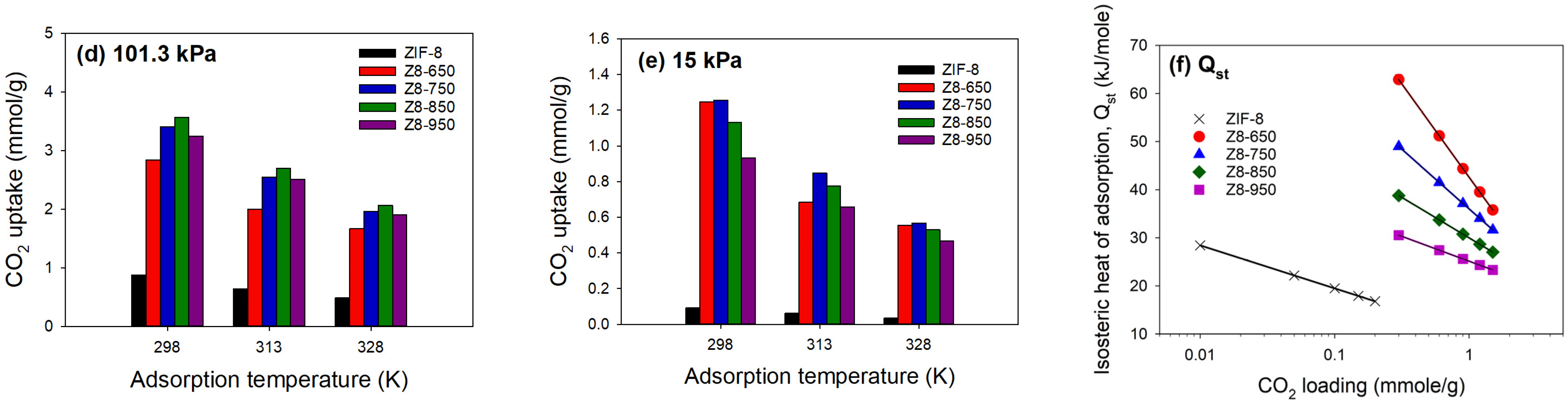 Applsci 15 05743 g010b