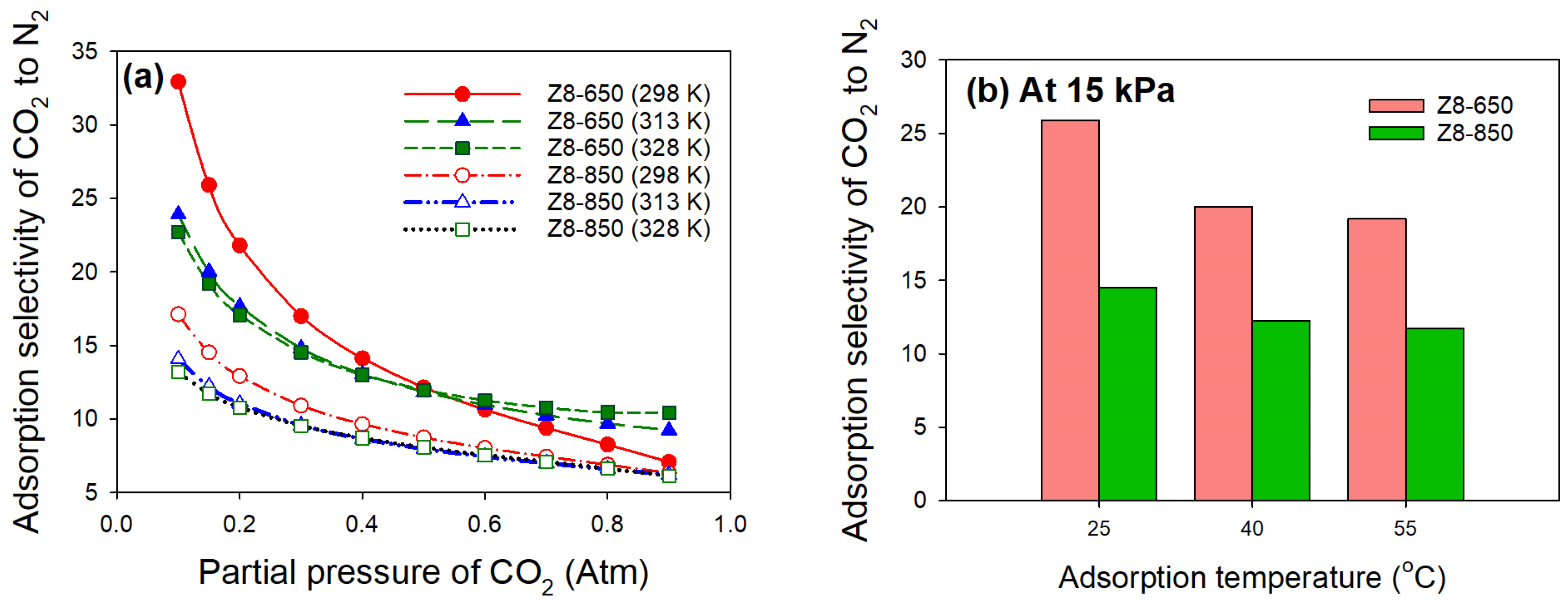 Applsci 15 05743 g011