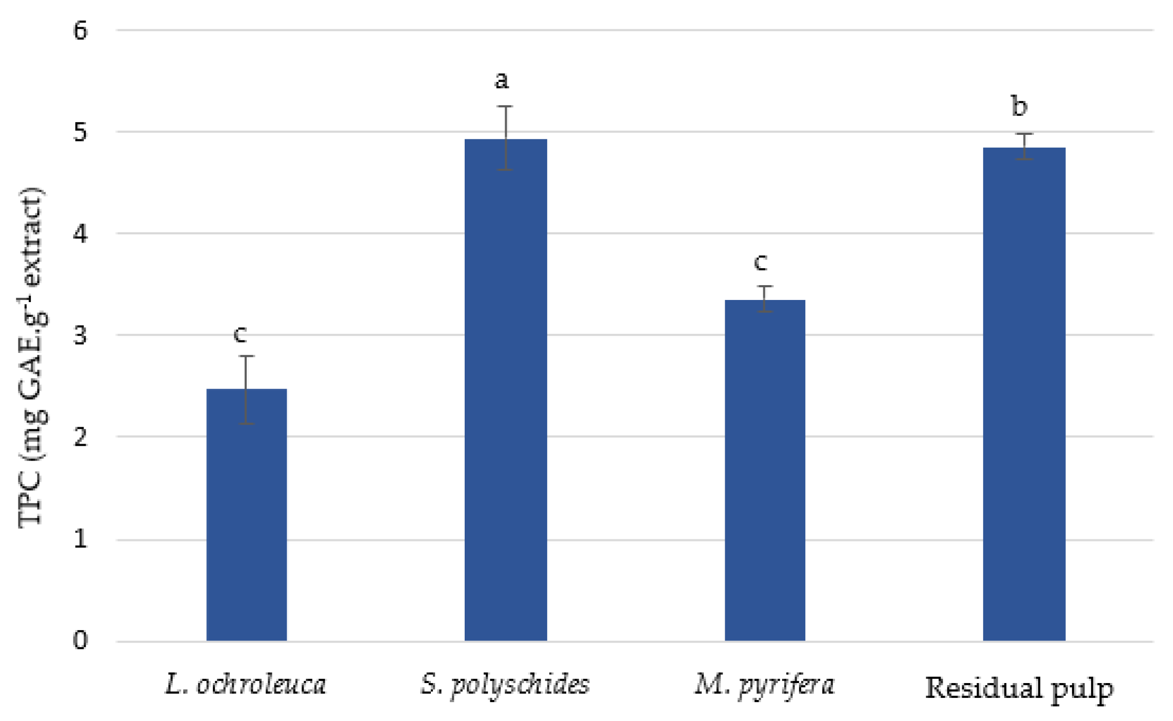 Applsci 15 05745 g004