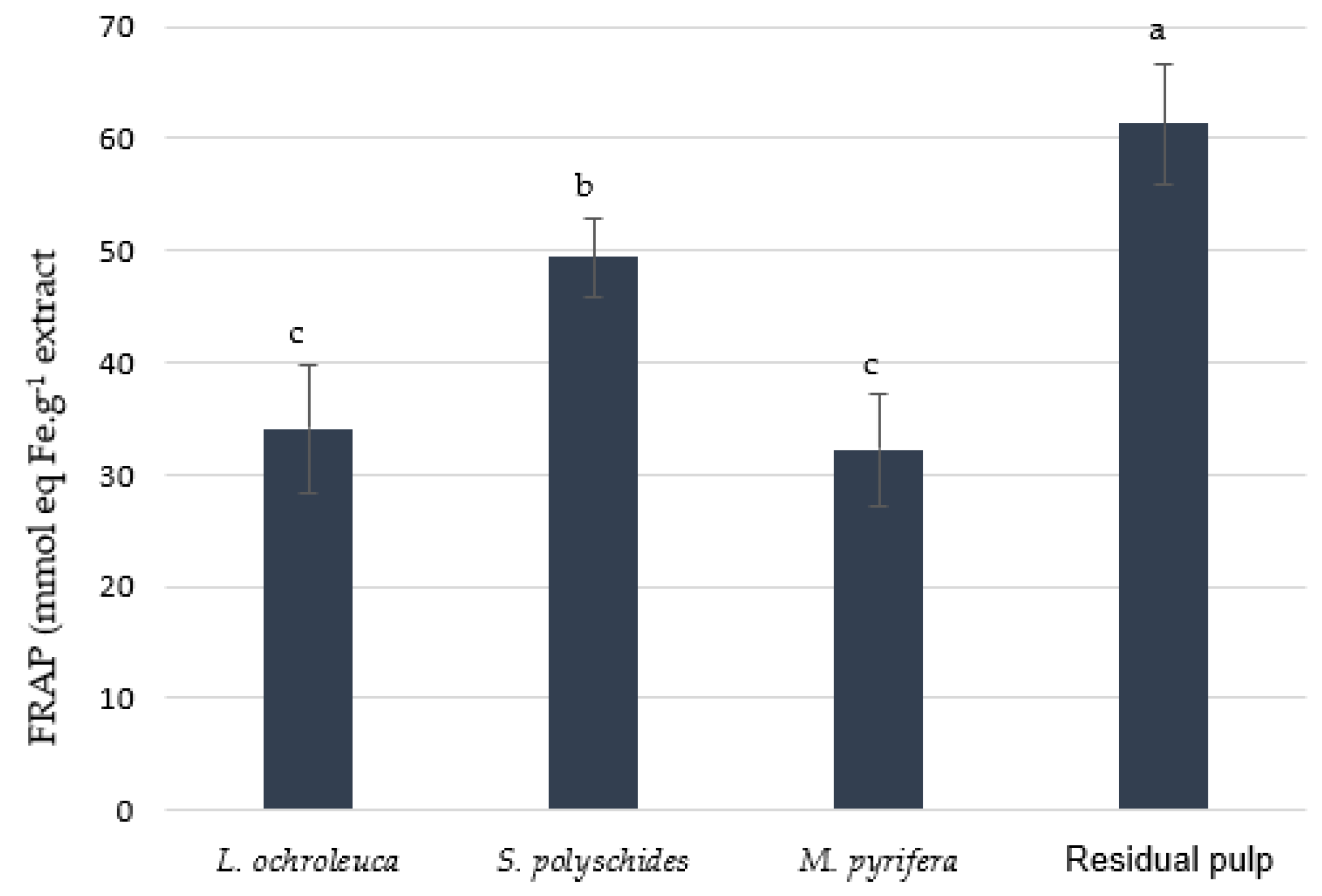 Applsci 15 05745 g005