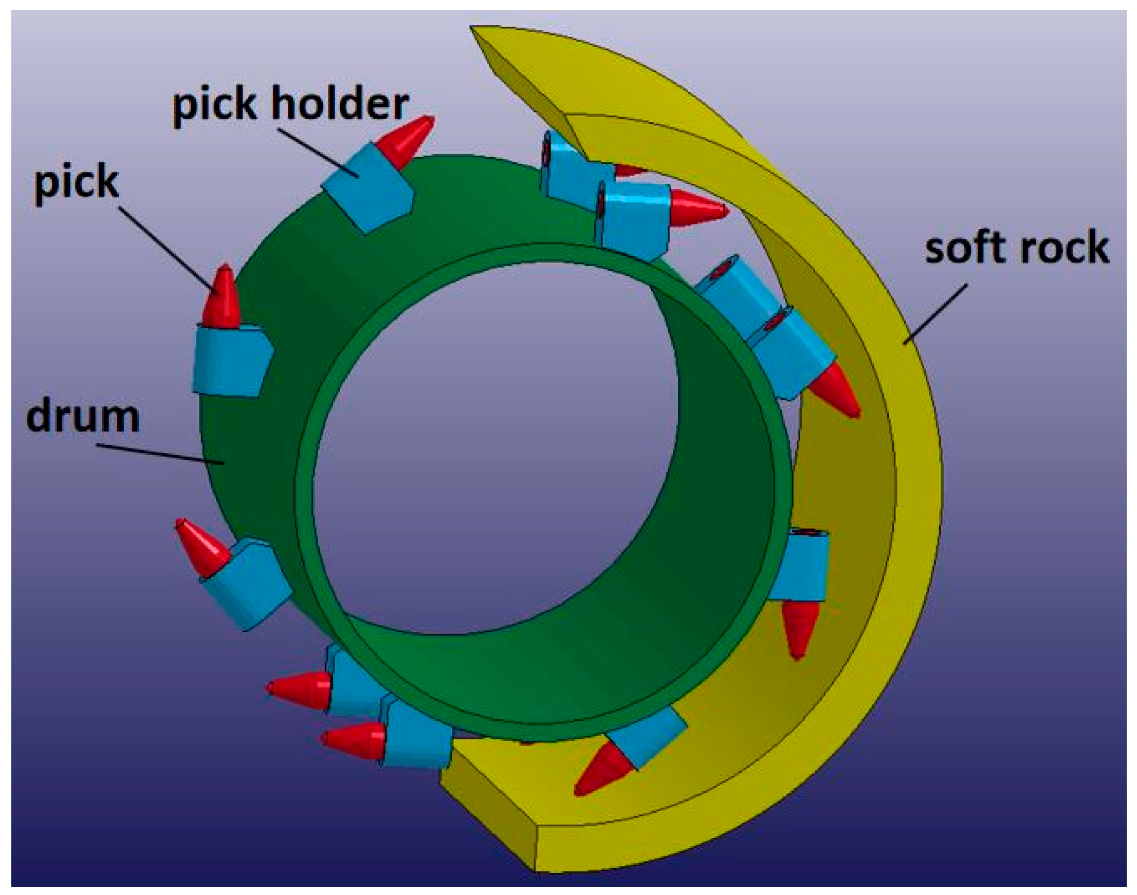Applsci 15 05746 g002