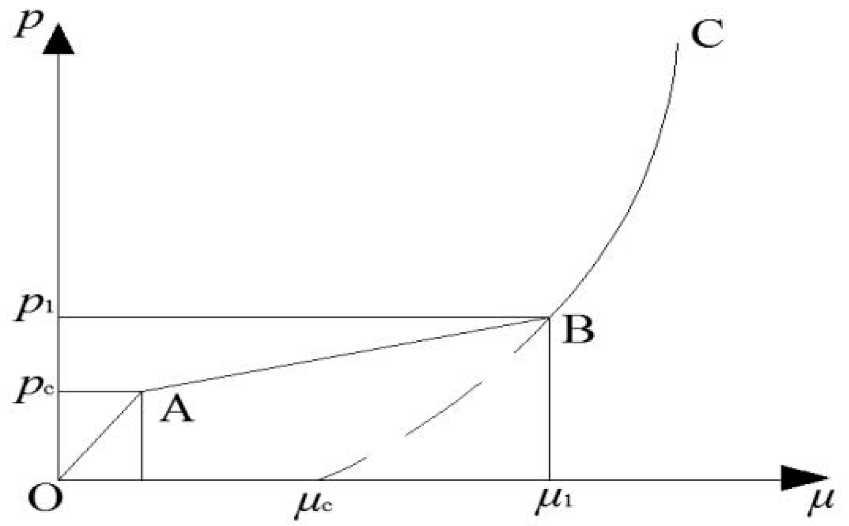 Applsci 15 05746 g003