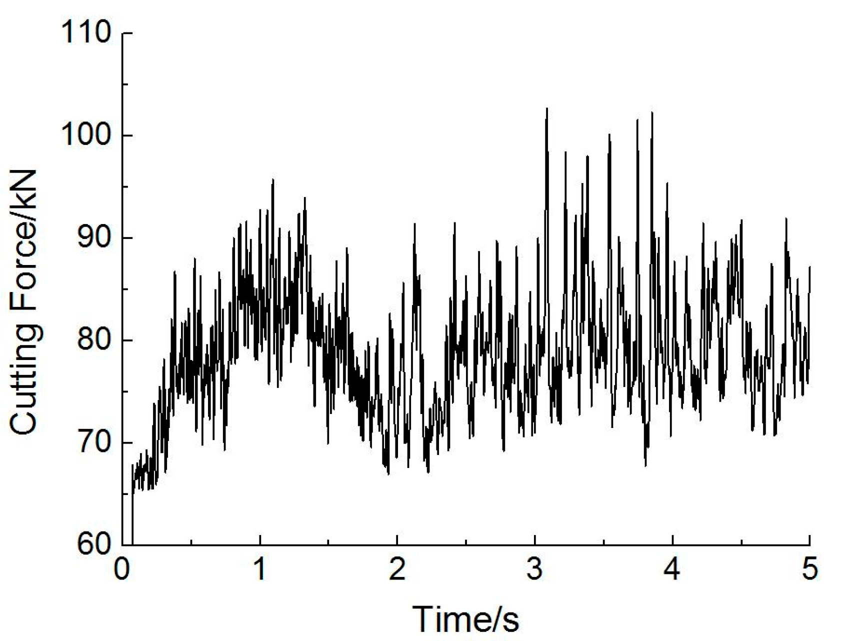 Applsci 15 05746 g004