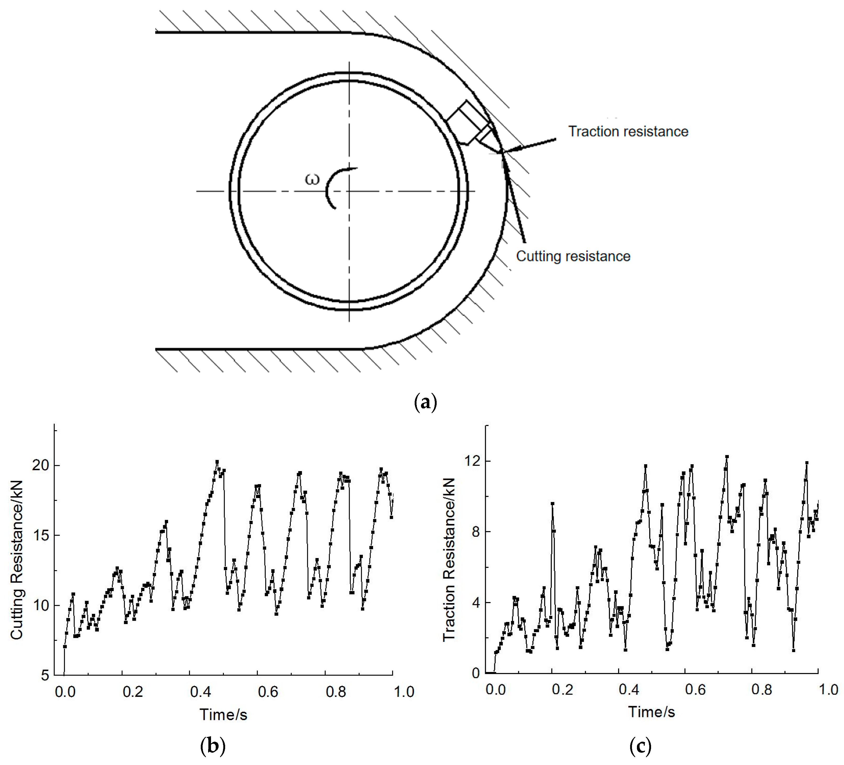Applsci 15 05746 g005