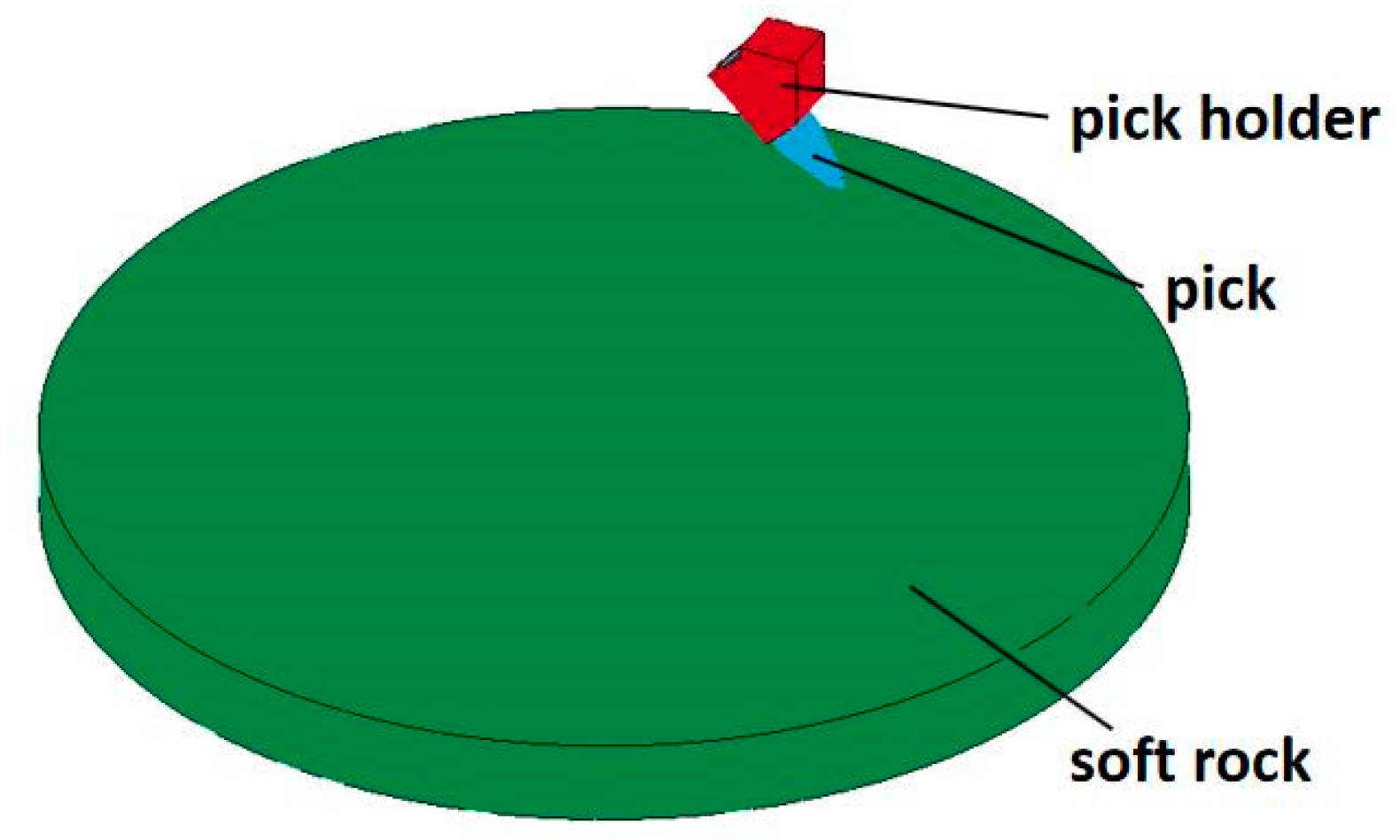 Applsci 15 05746 g007