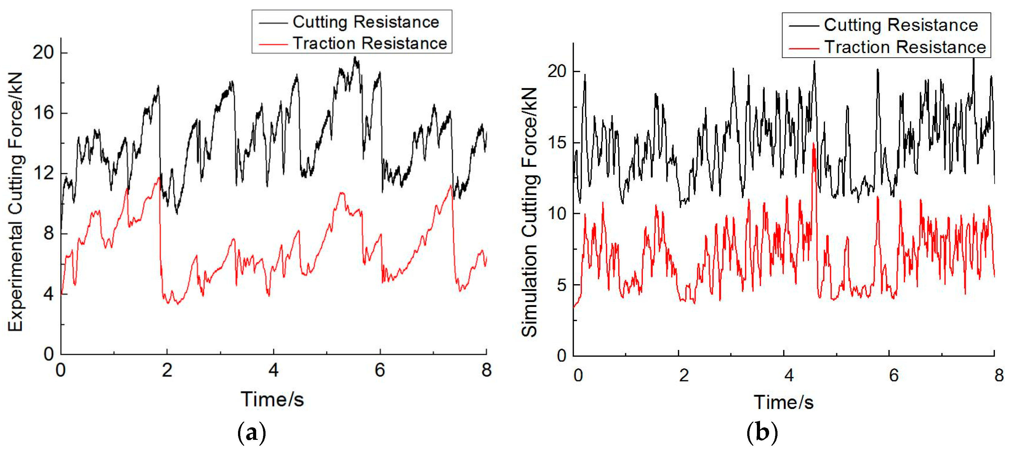 Applsci 15 05746 g008