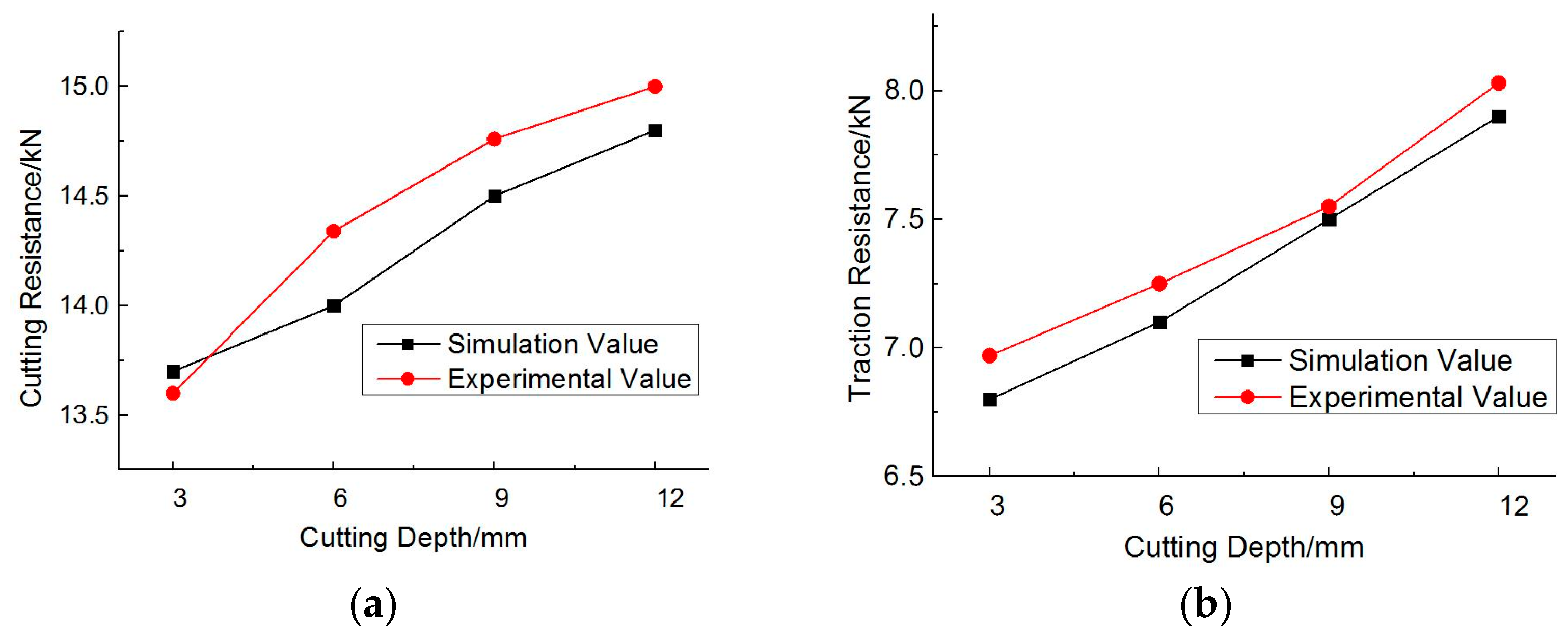 Applsci 15 05746 g009