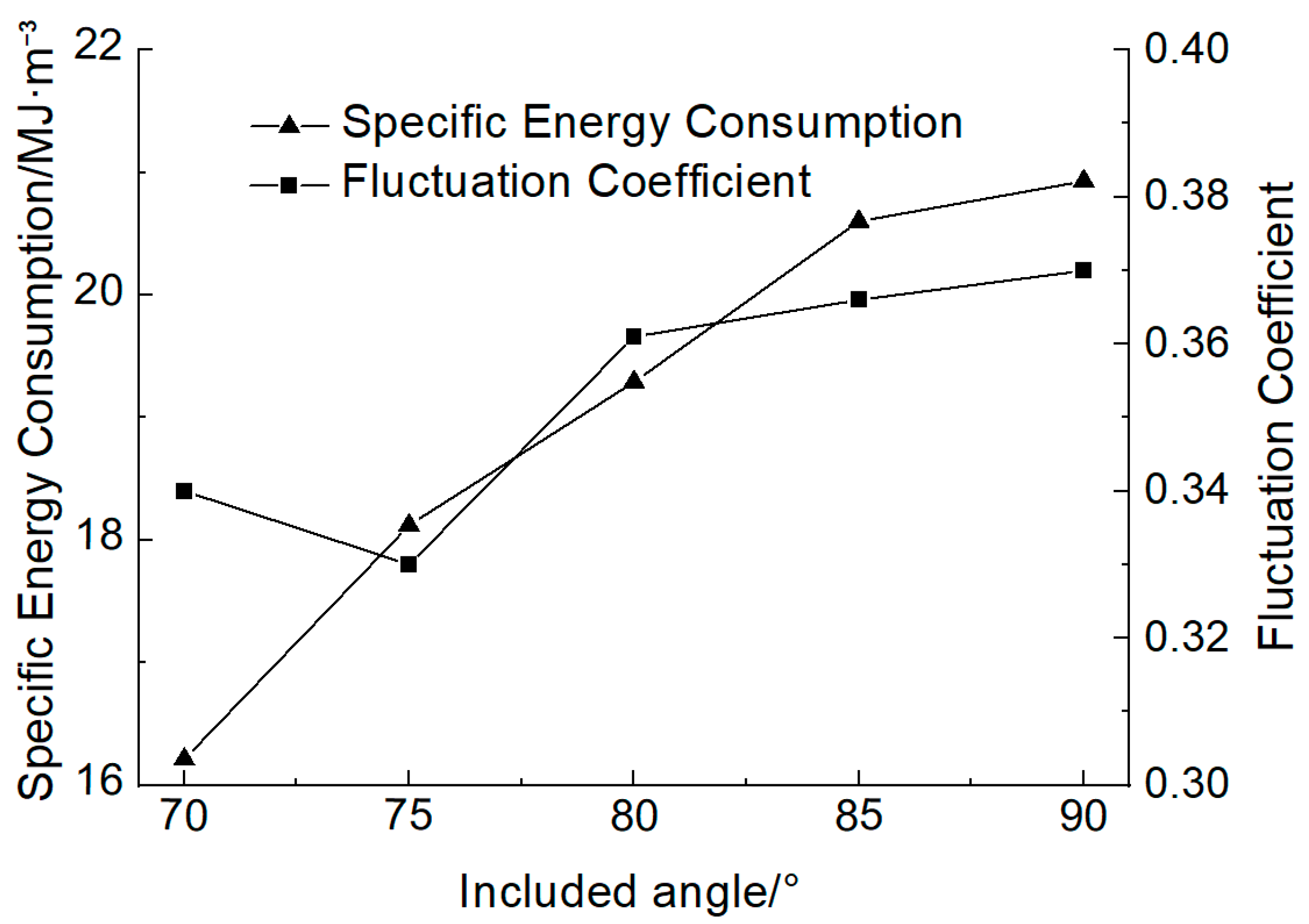Applsci 15 05746 g012