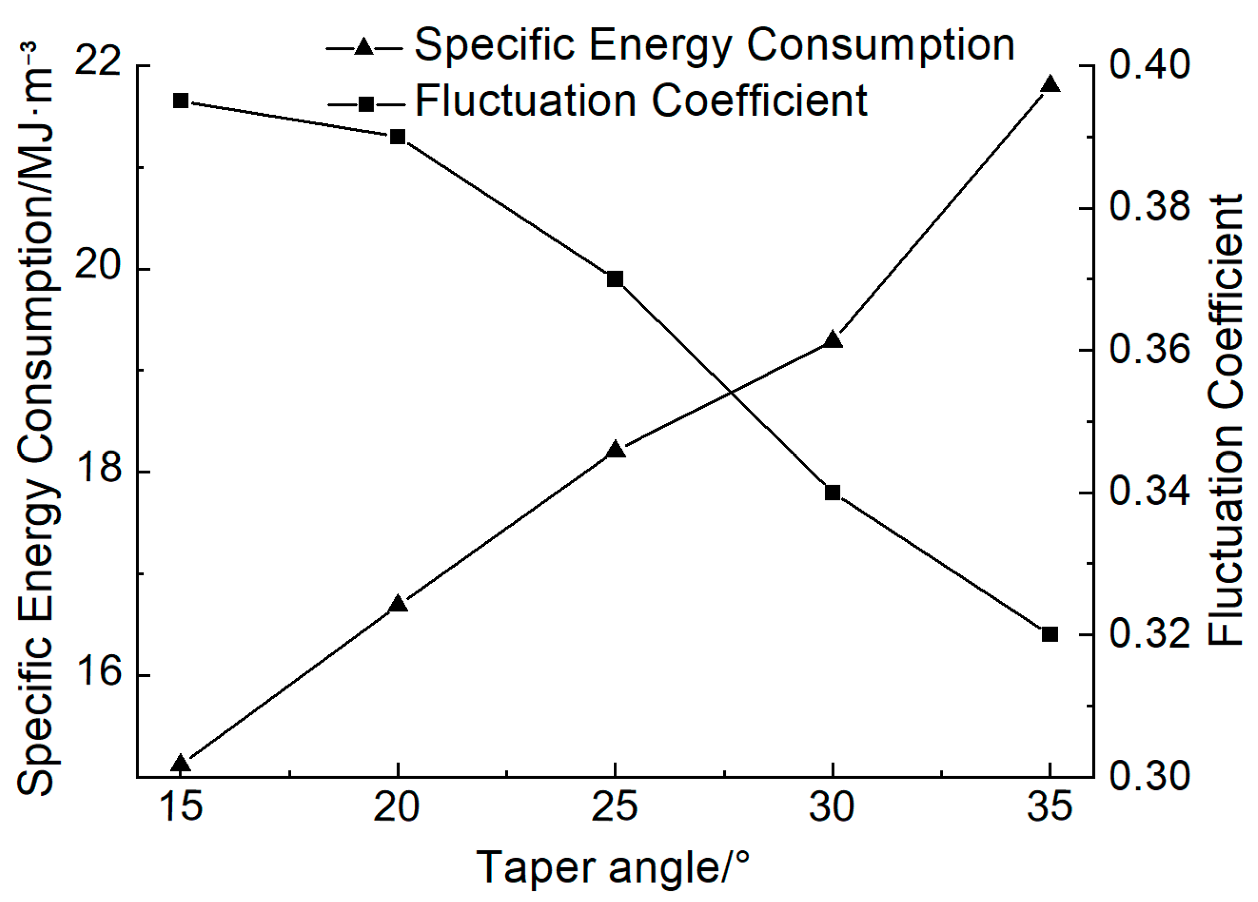 Applsci 15 05746 g014