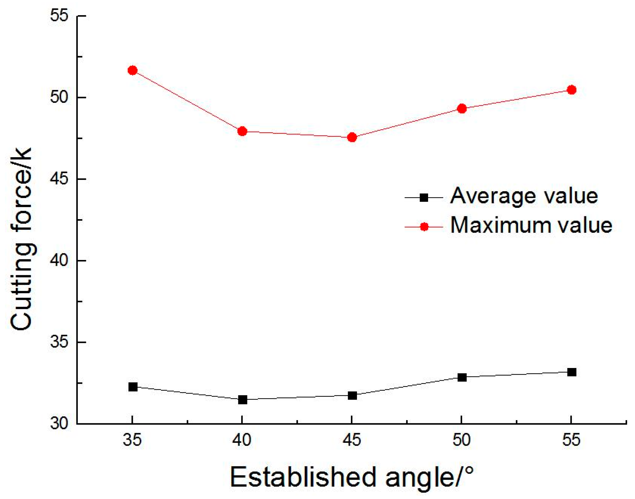 Applsci 15 05746 g015