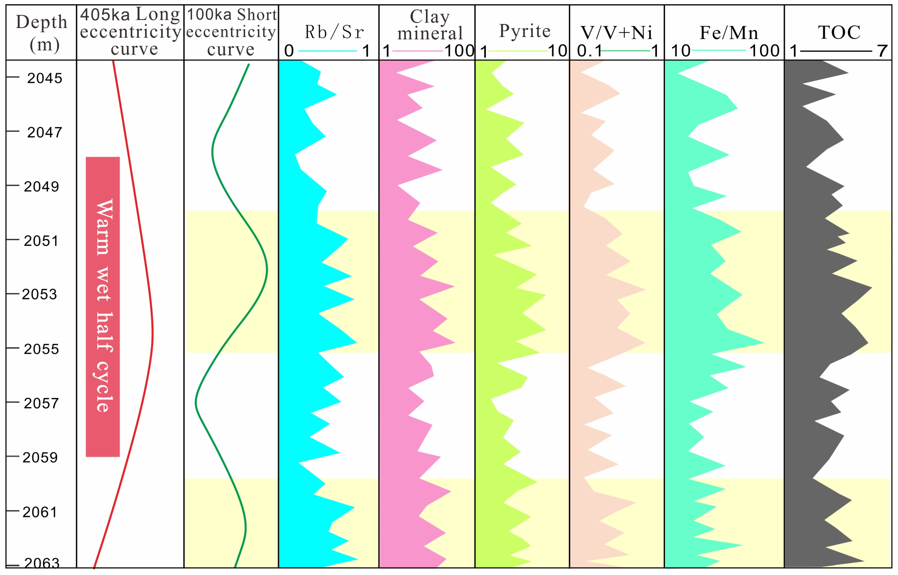 Applsci 15 05747 g005