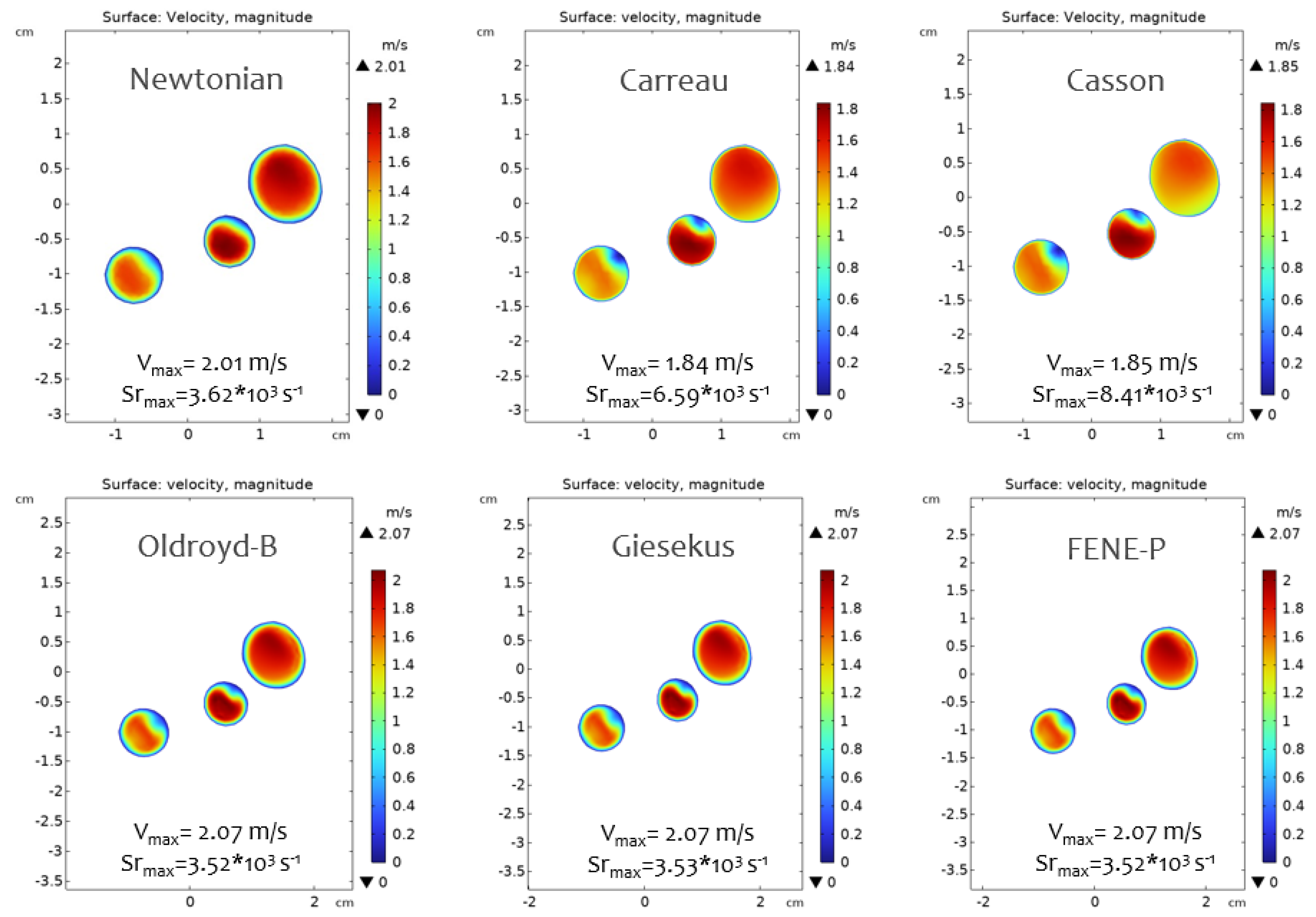 Applsci 15 05748 g006