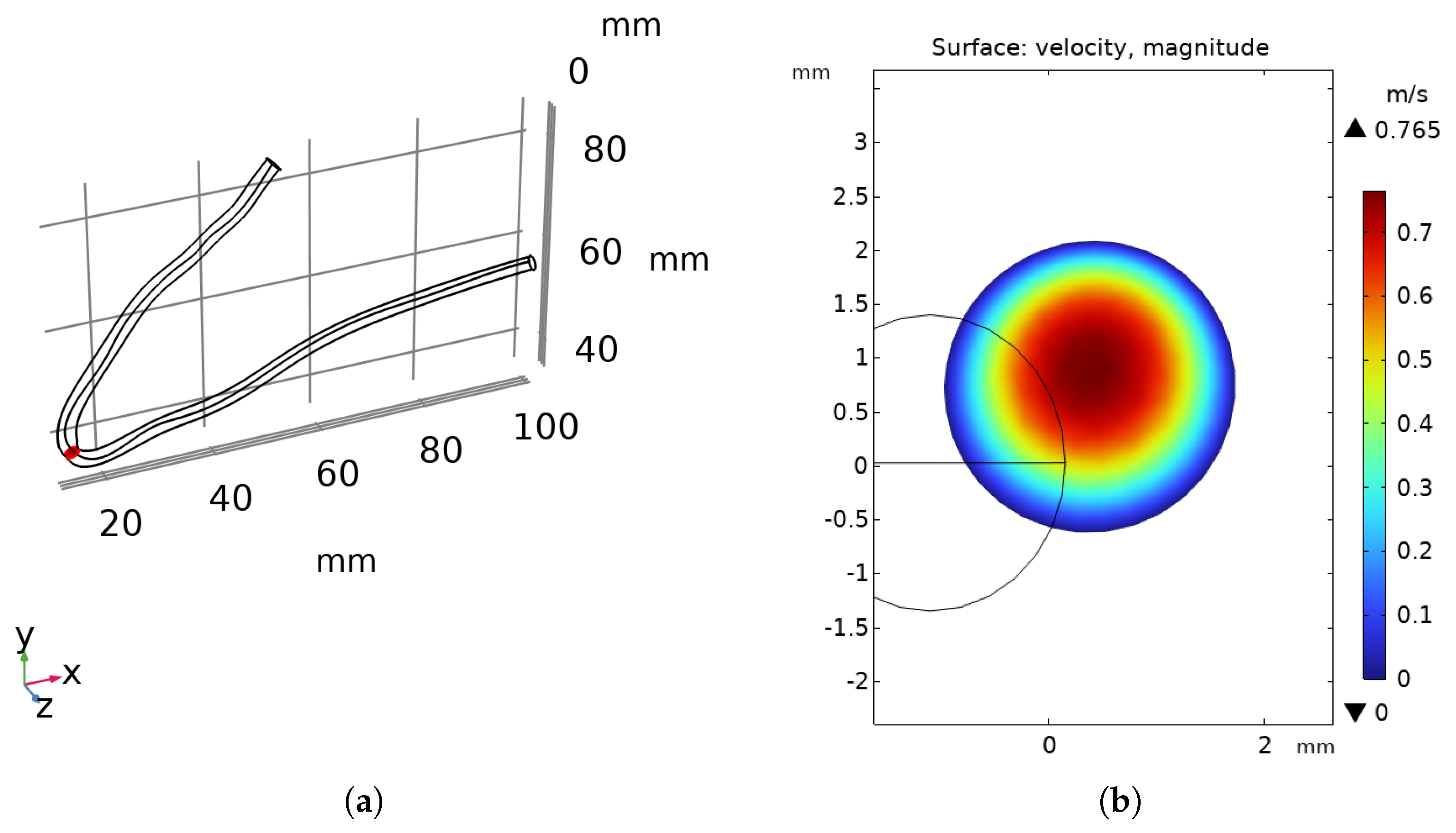 Applsci 15 05748 g008