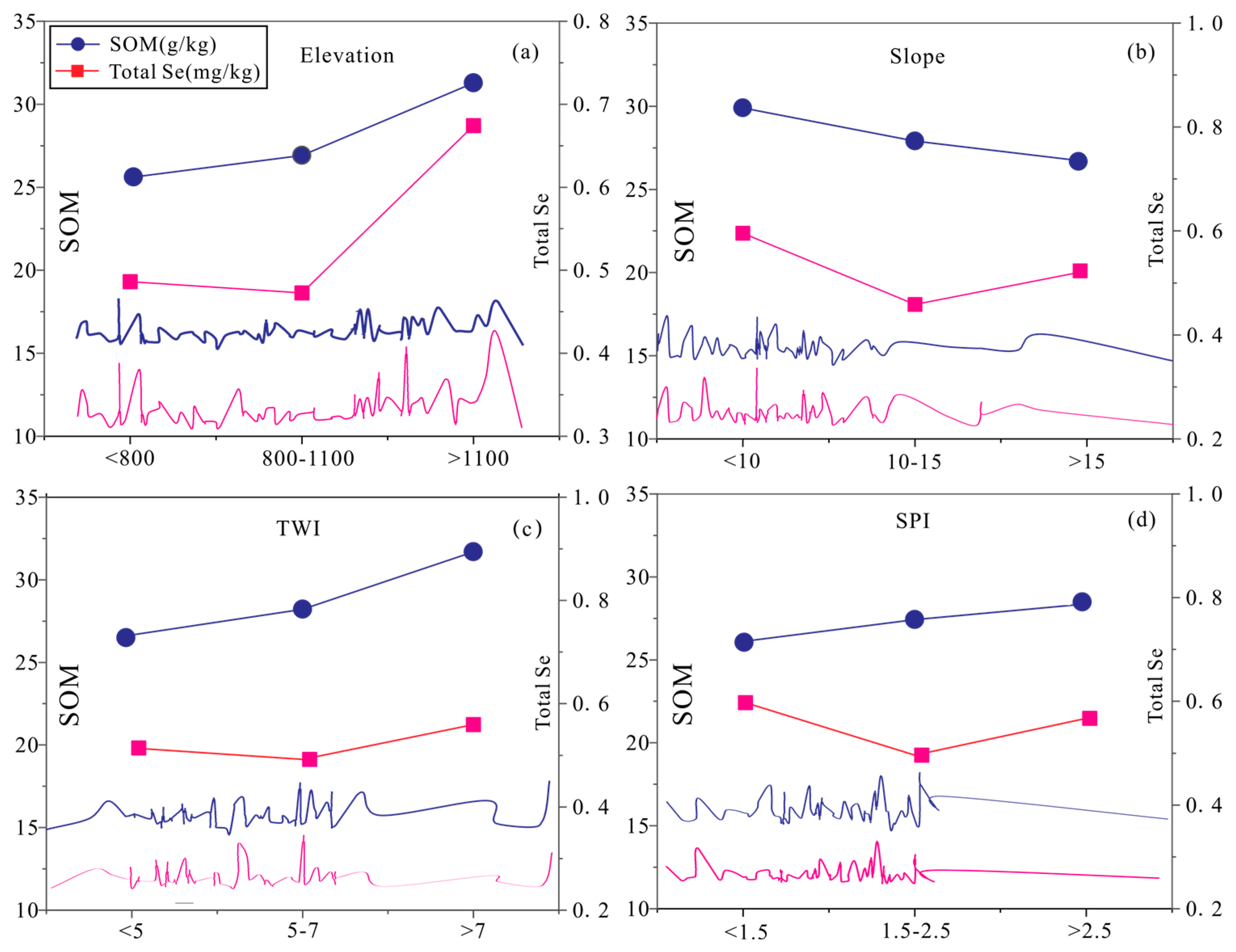 Applsci 15 05749 g007 Applsci 15 05749 g007