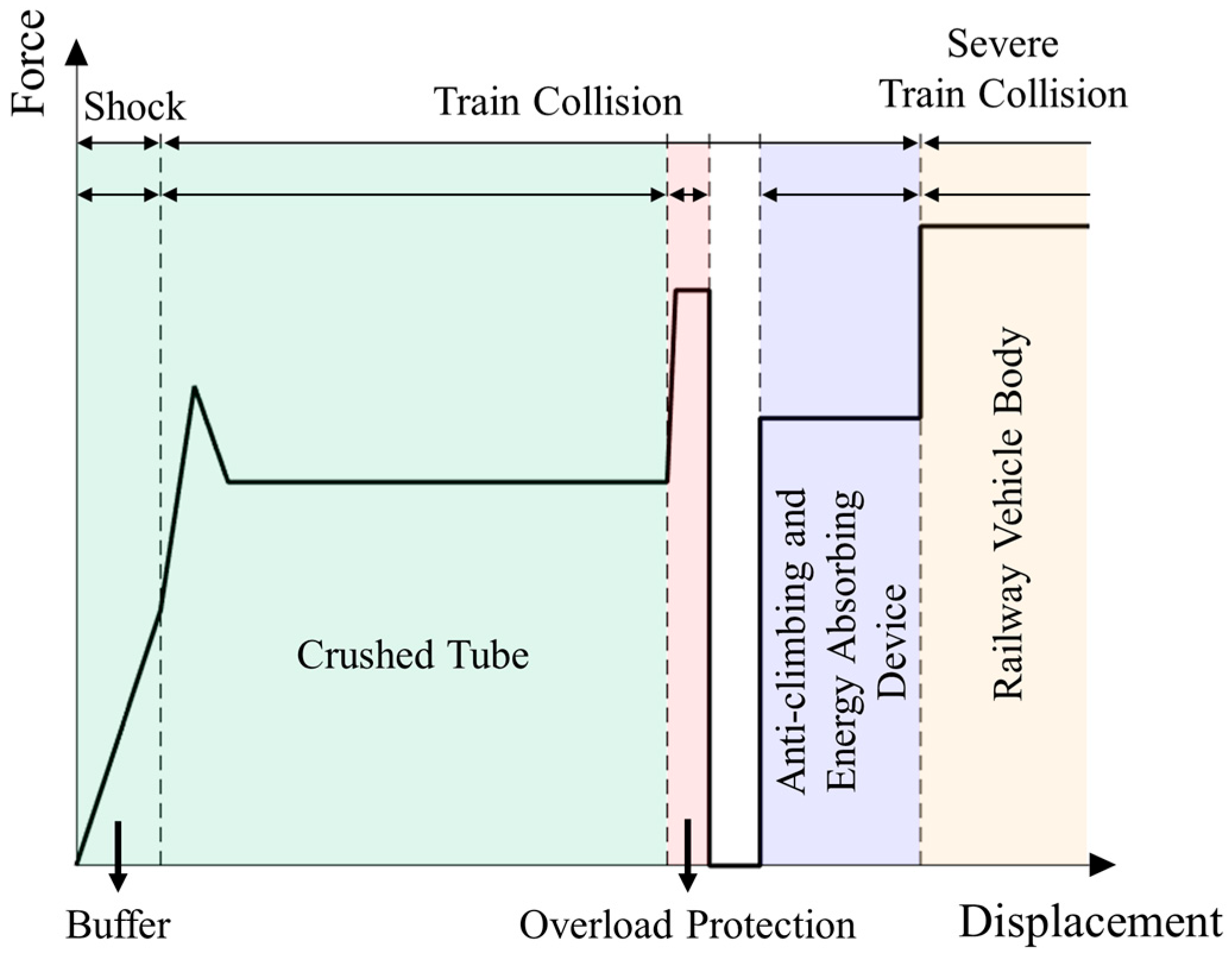 Applsci 15 05751 g001