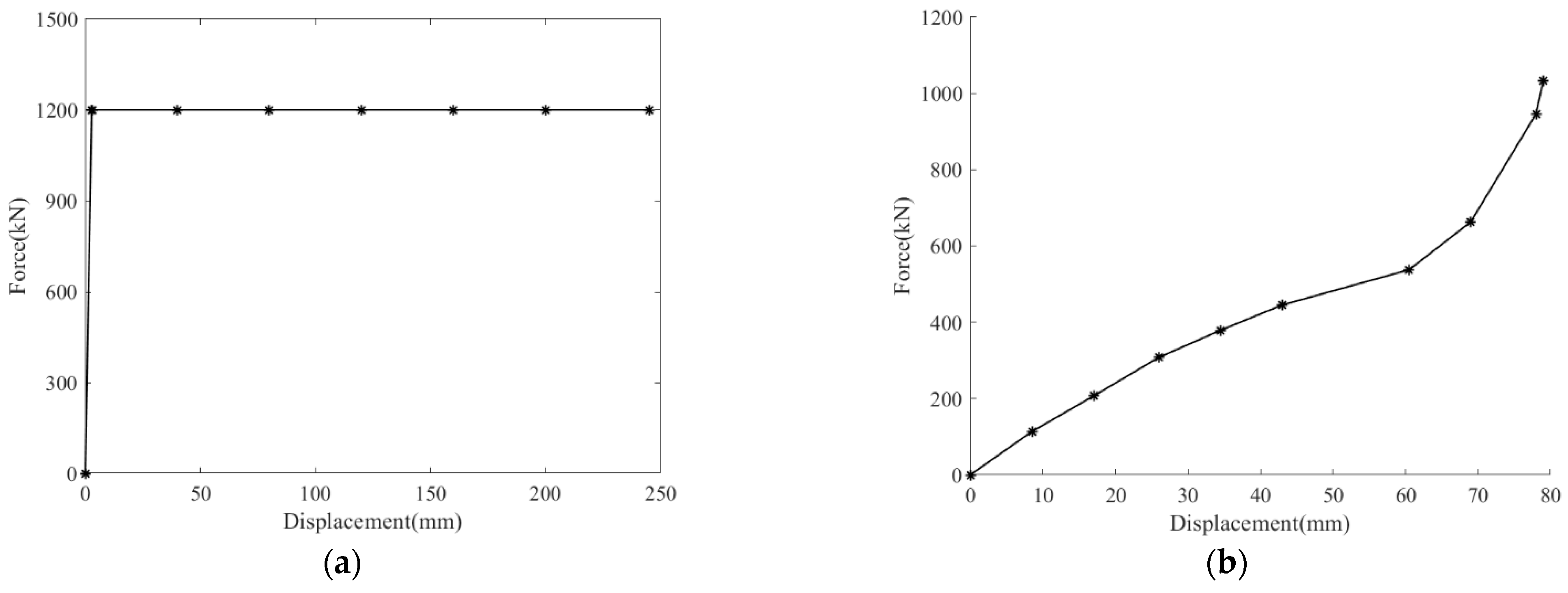 Applsci 15 05751 g012