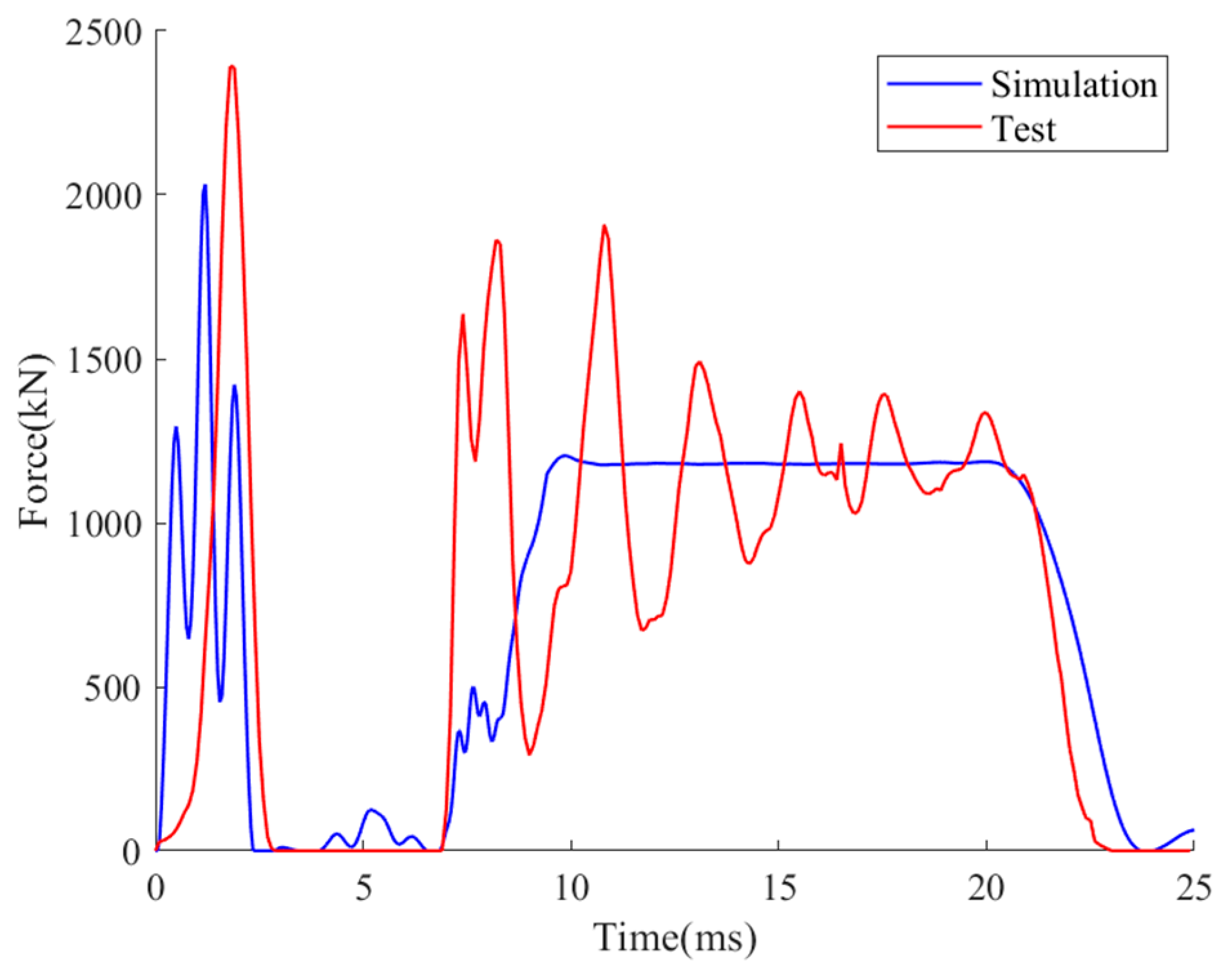 Applsci 15 05751 g014