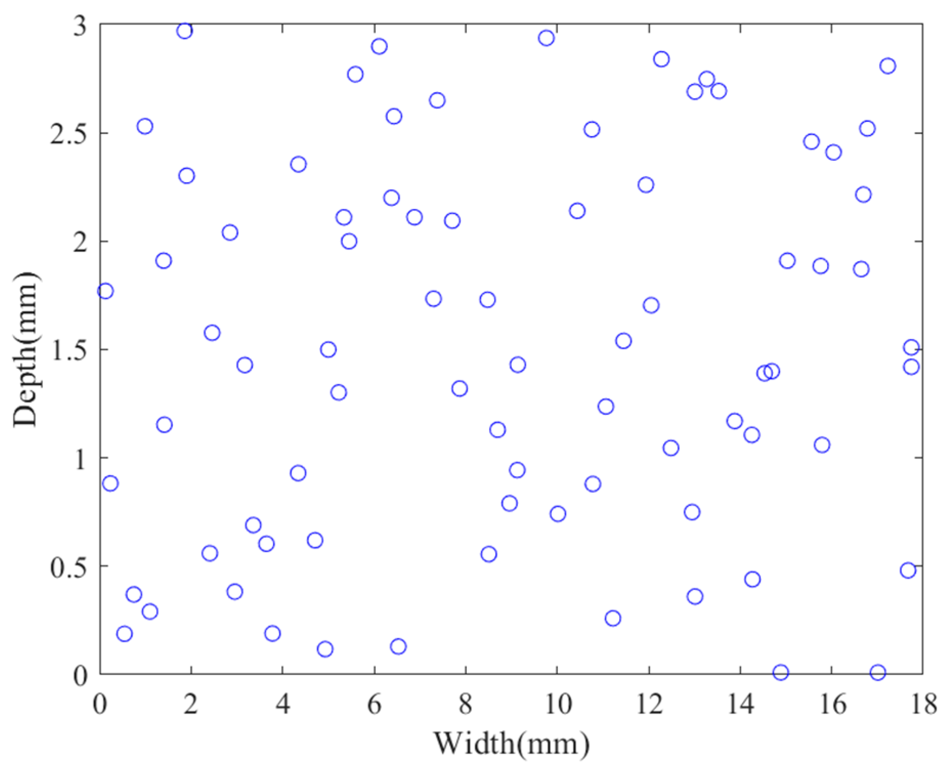 Applsci 15 05751 g016