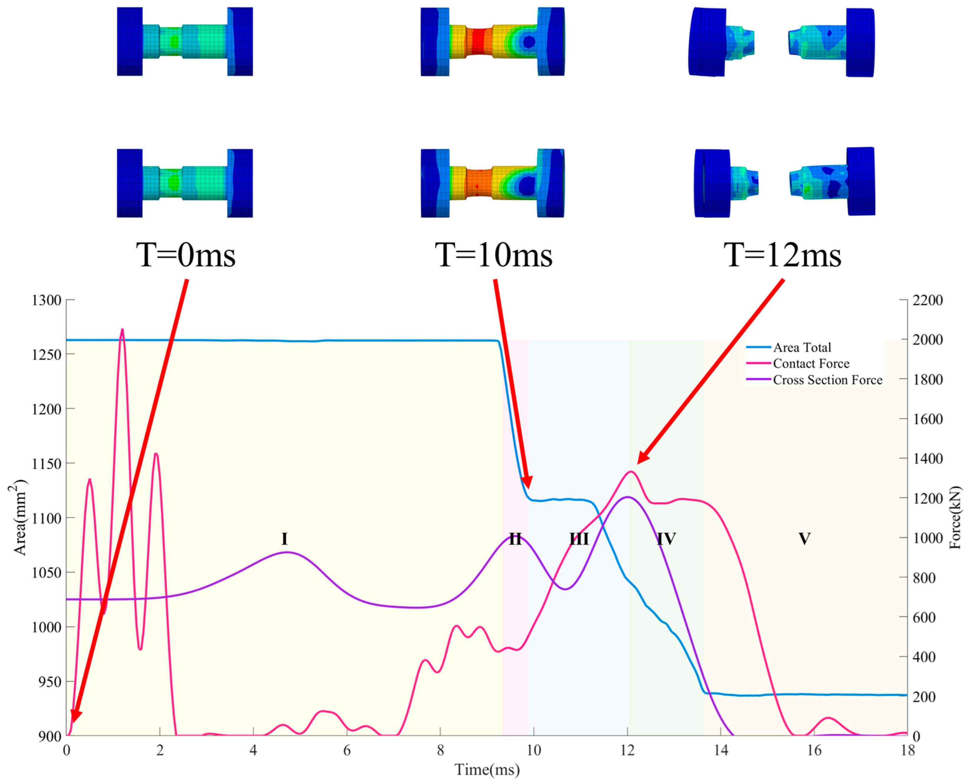 Applsci 15 05751 g018