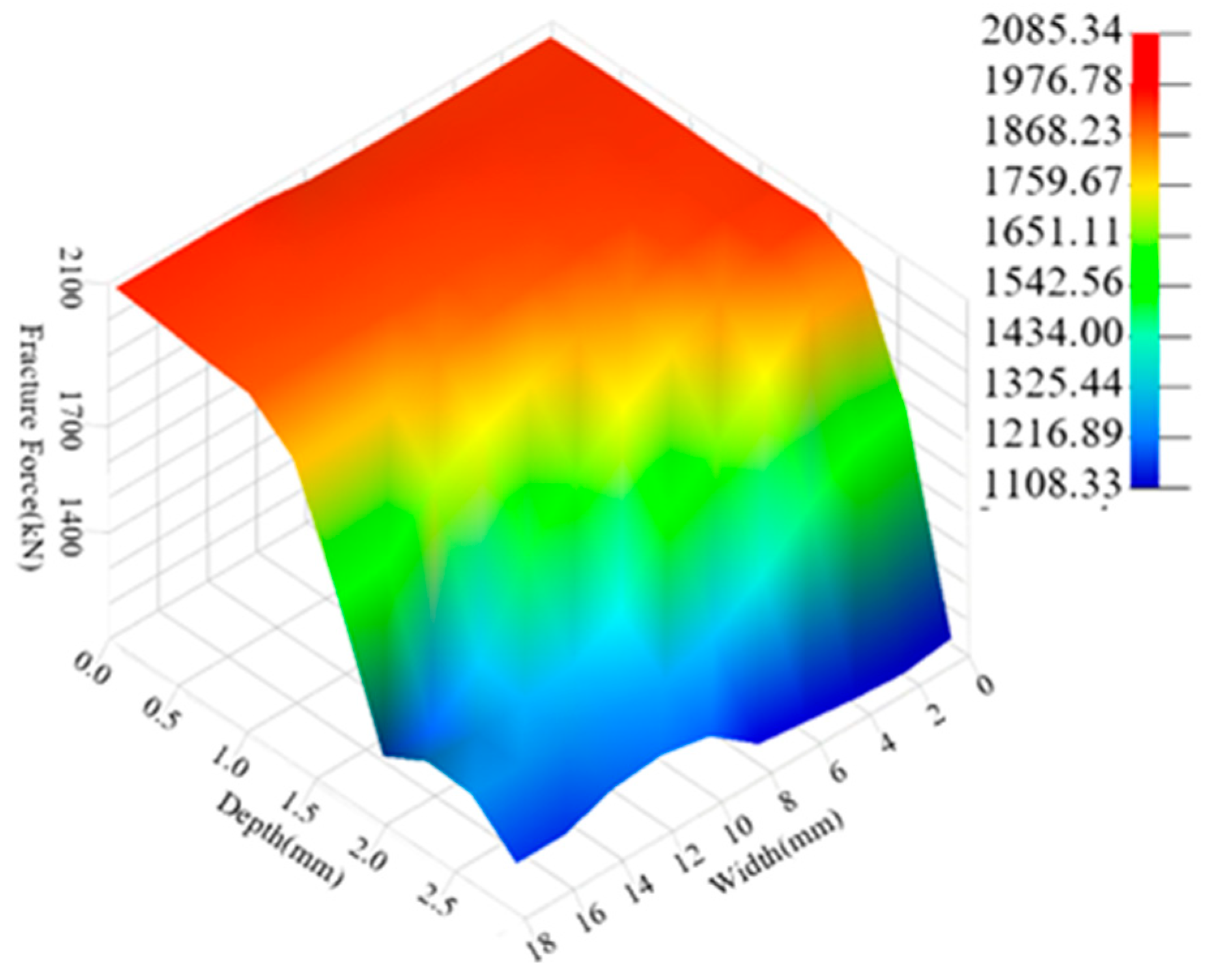 Applsci 15 05751 g020