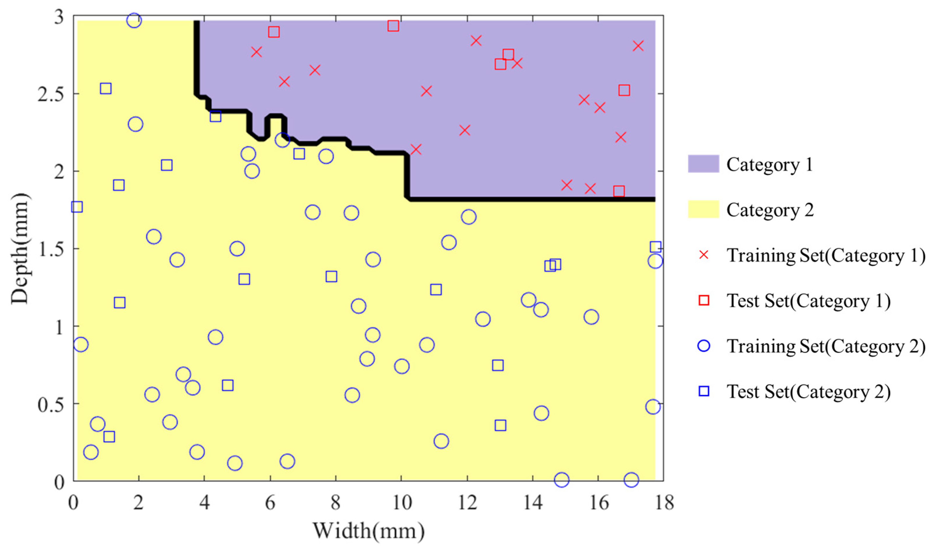 Applsci 15 05751 g021