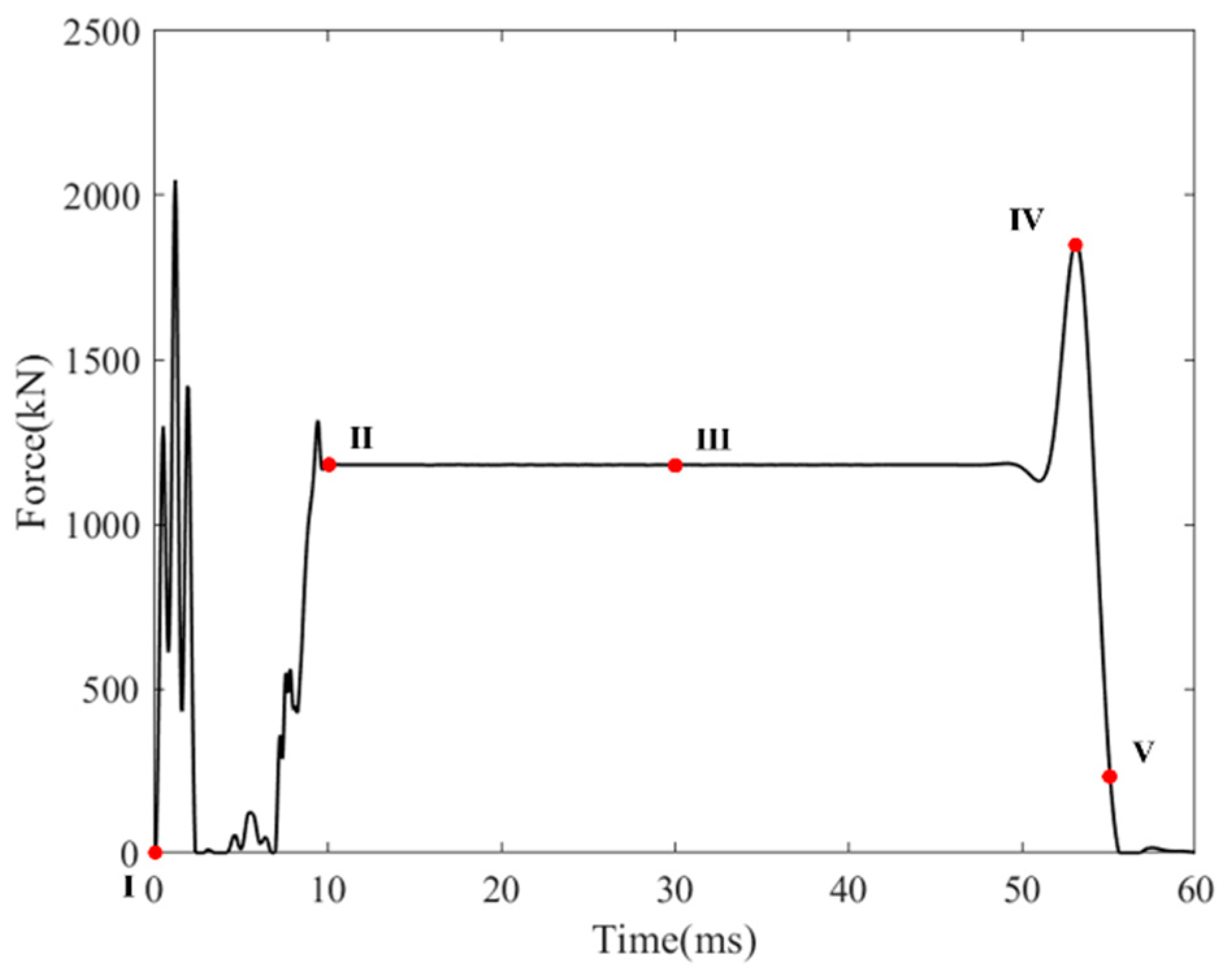 Applsci 15 05751 g025