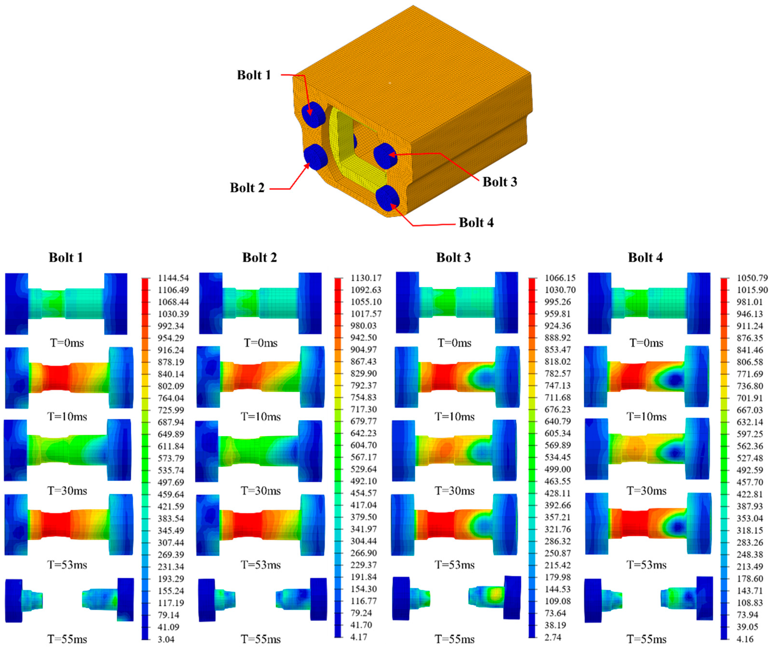 Applsci 15 05751 g026
