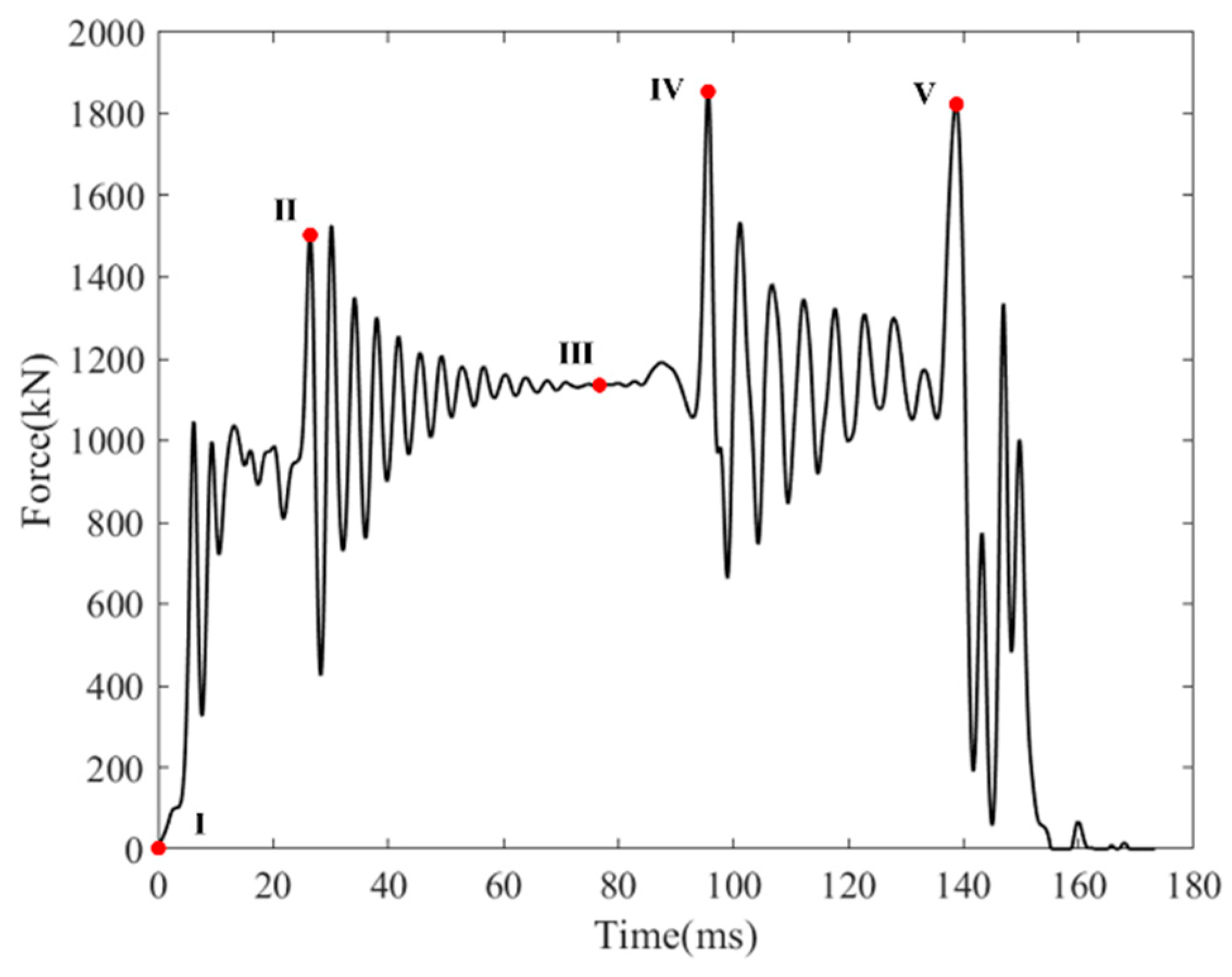 Applsci 15 05751 g029