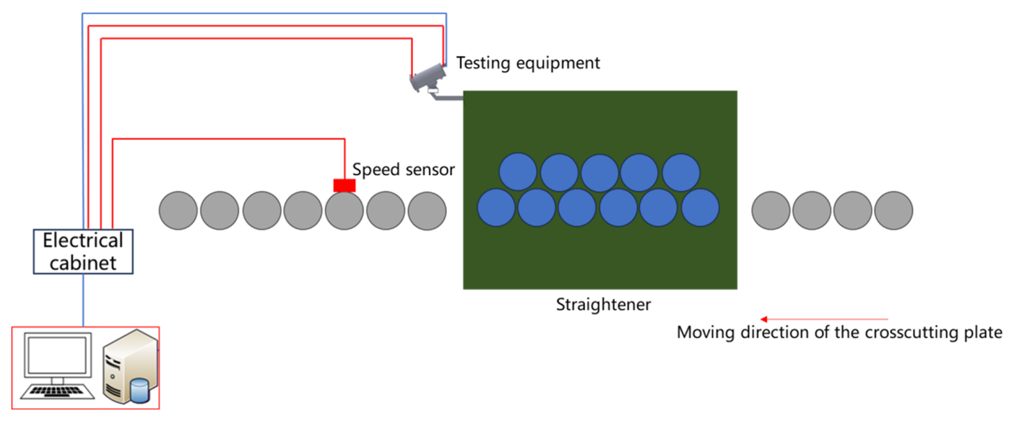 Applsci 15 05752 g001