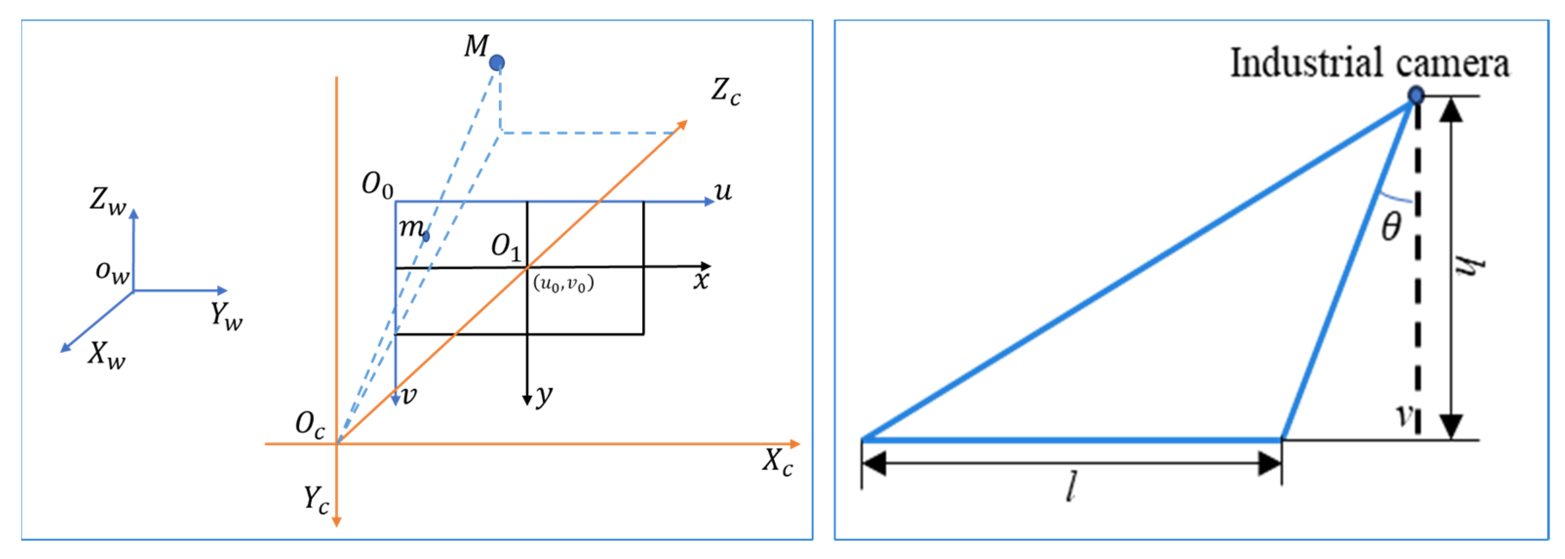Applsci 15 05752 g003
