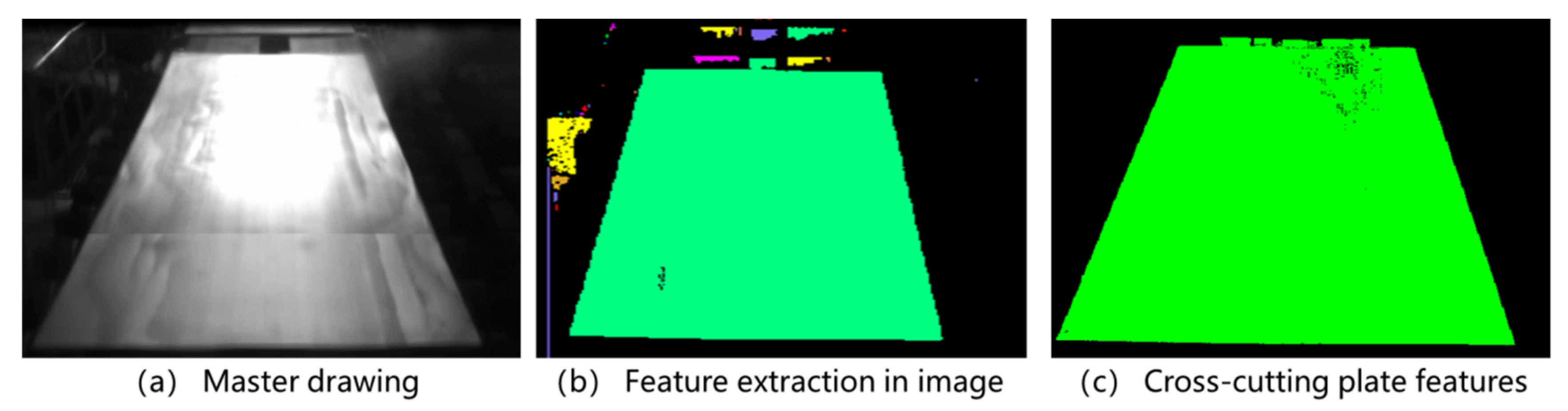 Applsci 15 05752 g007