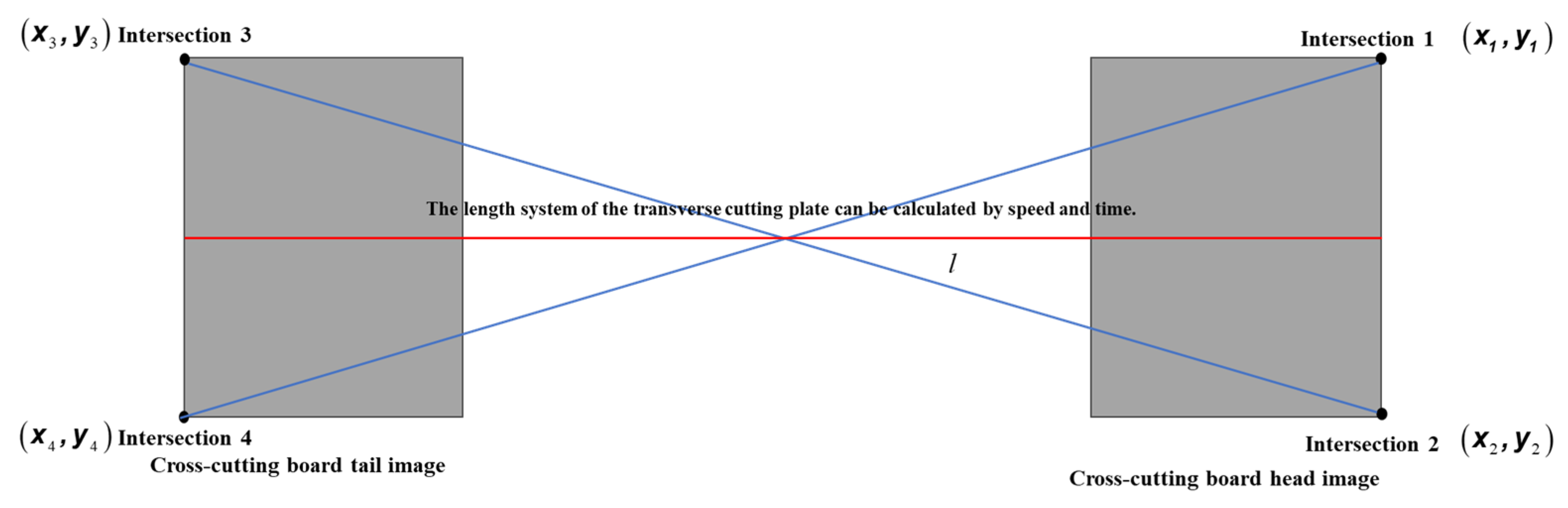 Applsci 15 05752 g010
