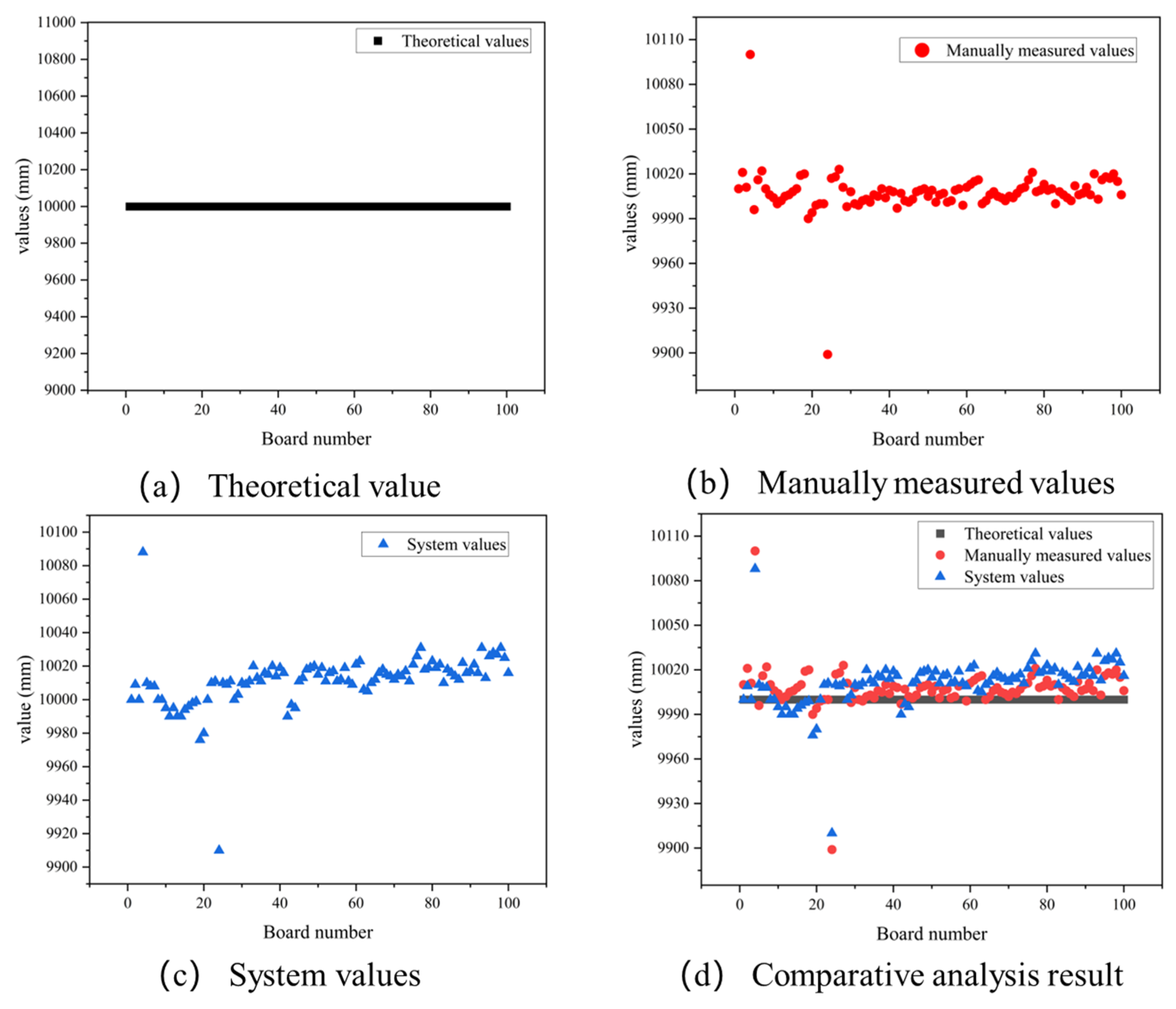 Applsci 15 05752 g016