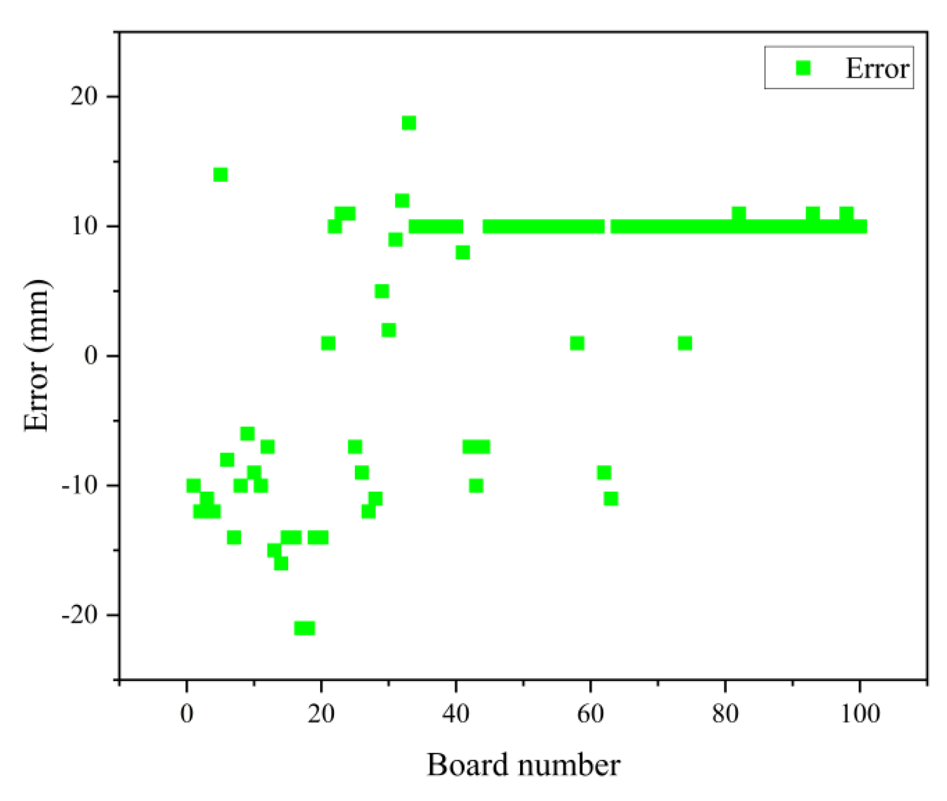 Applsci 15 05752 g017
